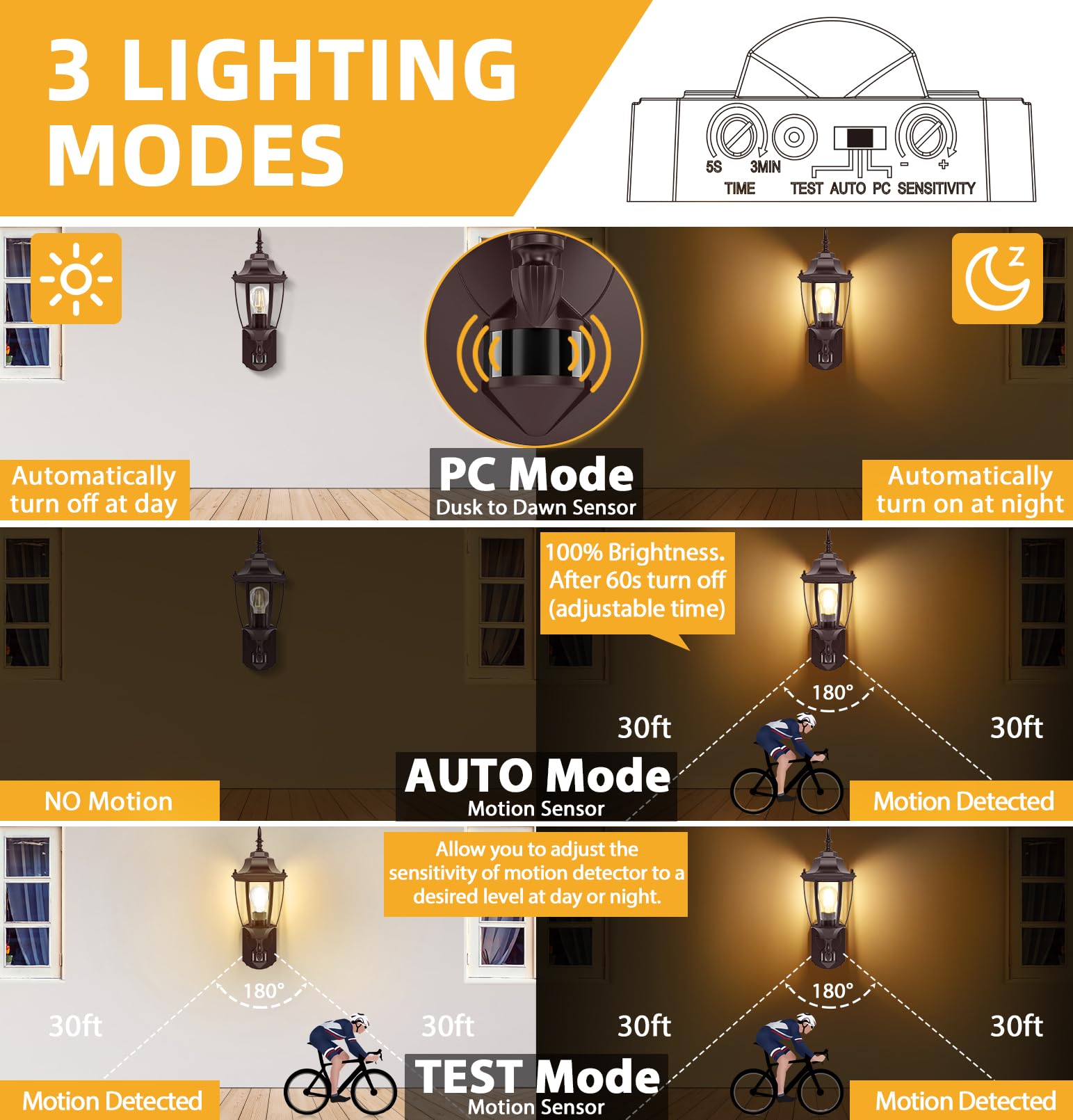 Lamomo Outdoor Wall Sconce 2 Pack, Dusk to Dawn Motion Sensor, Bronze, Waterproof Aluminum Fixtures for Patio, Model 0018-WU-SE-BUS