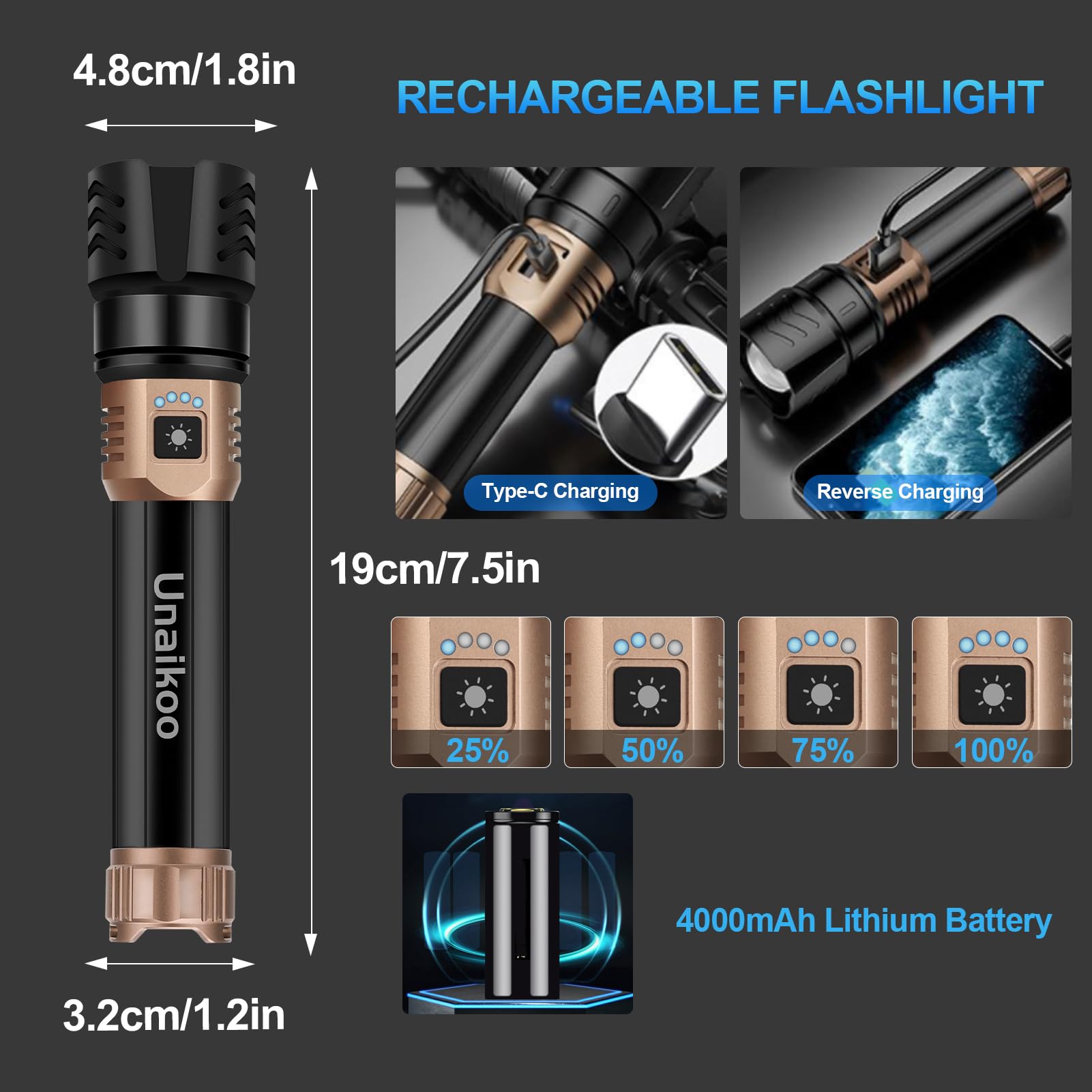 Unaikoo Rechargeable Flashlight High Lumens - 10000Lm Powerful Tactical Flashlights With 4 Modes Zoomable Led Flashlight Waterpr