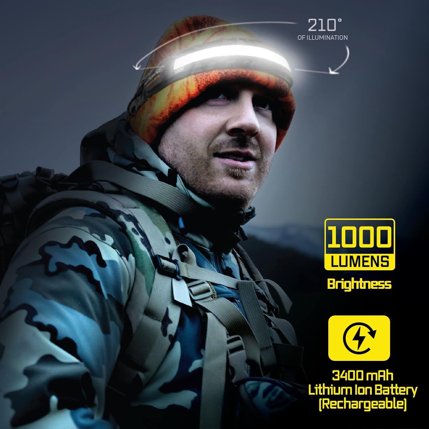 LED Headlamp, Liteband PRO 1000 Lumens Super Bright Head Lamp, Rechargeable Battery Powered Tactical Headlamps, Camping, Running