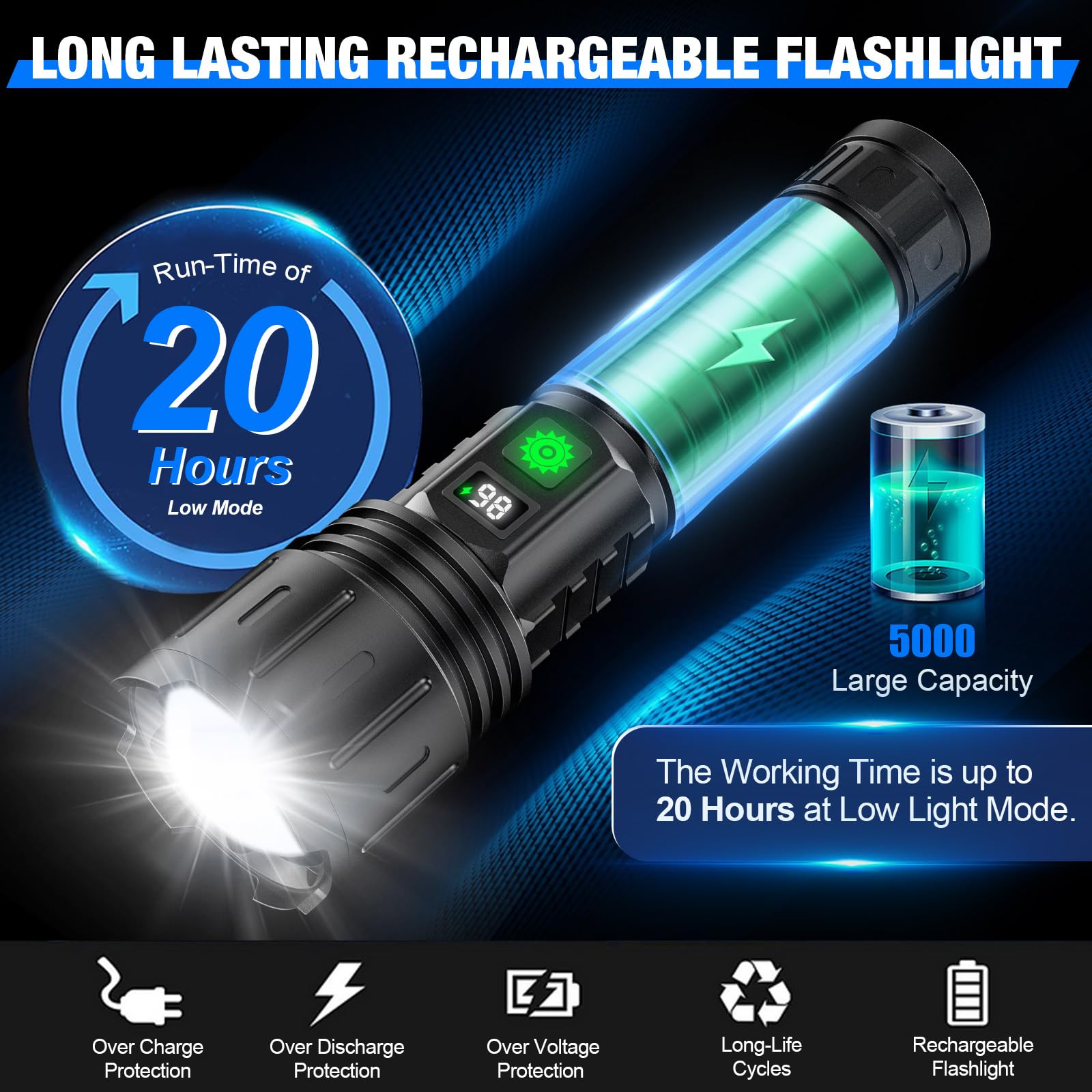 Flashlights High Lumens Rechargeable - 2 Pack 100000Lm Super Bright Powerful Led Flashlight With 5 Modes Waterproof Handheld Fla