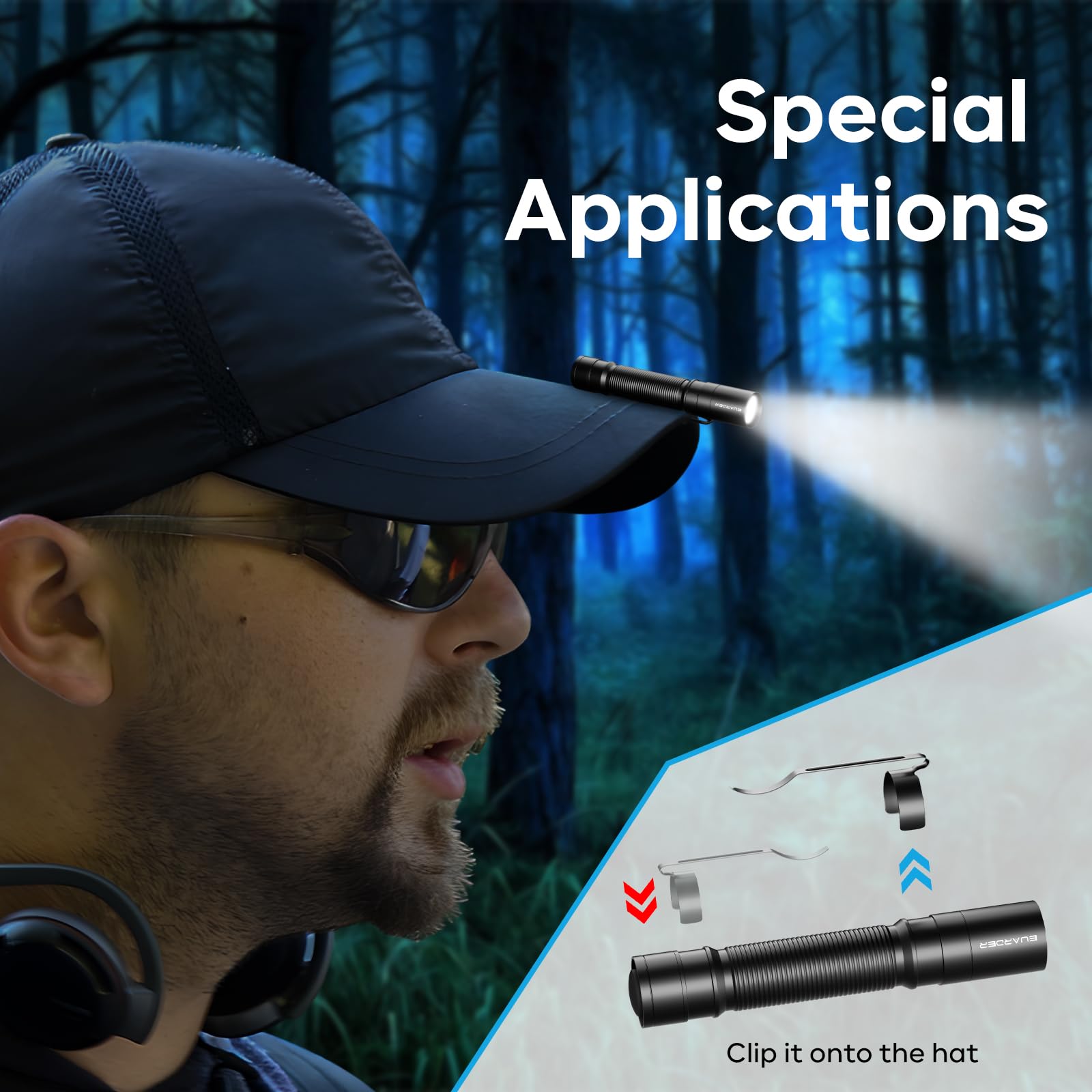 EUARDER Mini Flashlight, Ultra-Compact Tactical Light,  high Lumens, Aluminum, Black, Model EUA528