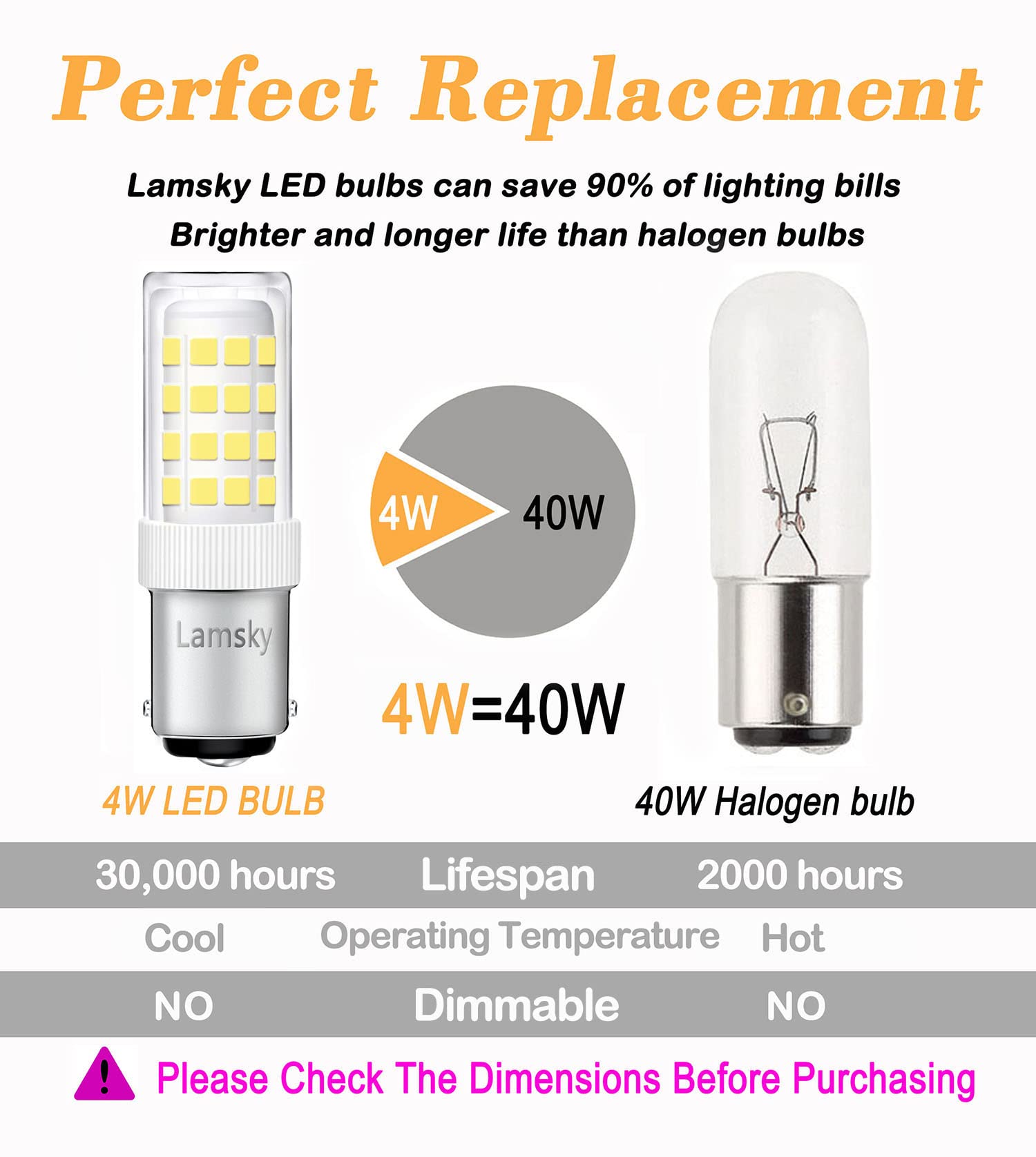 Lamsky BA15D LED Sewing Machine Bulb, Daylight 6000K, 4W, 2 Count, Ceramic, Non-Dimmable, Model LC030-BA15d