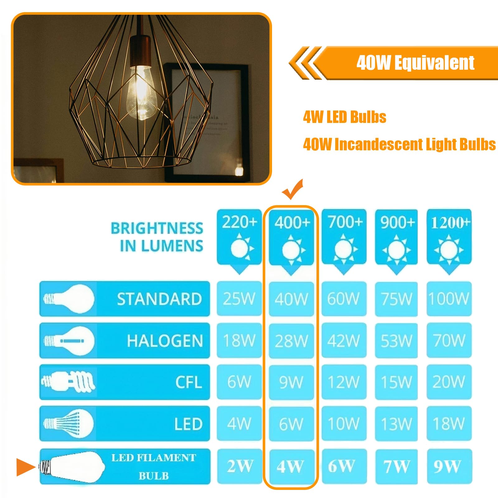 Winsaled 16 Pack Led Edison Bulbs 40W Equivalent, Not-Dimmable 4 Watt Led Filament Bulb, 4000K Cool White St19 Light Bulb, 450Lm
