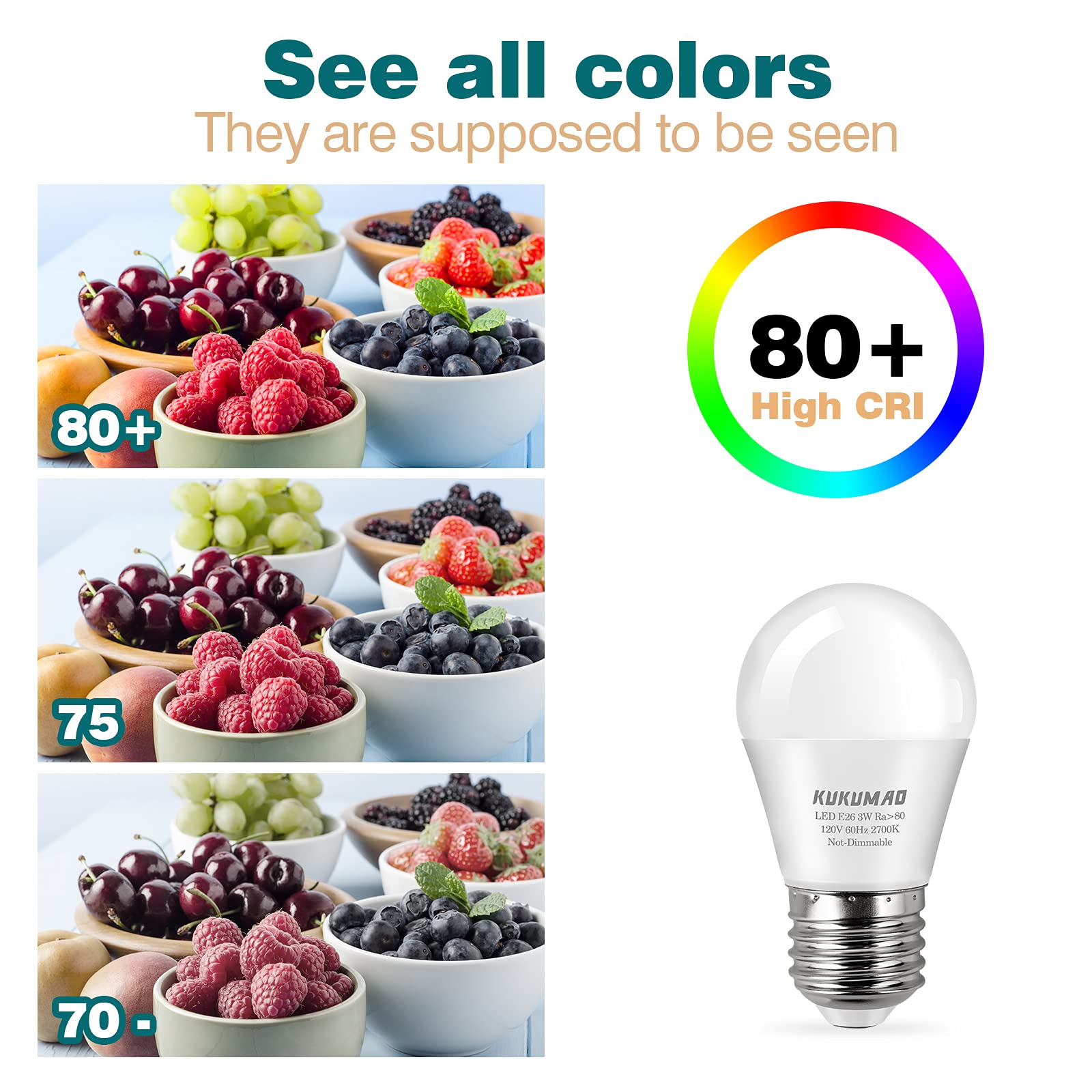 Kukumao Led Bulb 3W 25 Watt Equivalent, Night Stand Bulb Table Lamp Bulb A15 Light Bulbs Warm White 2700K Led Energy Saving E26