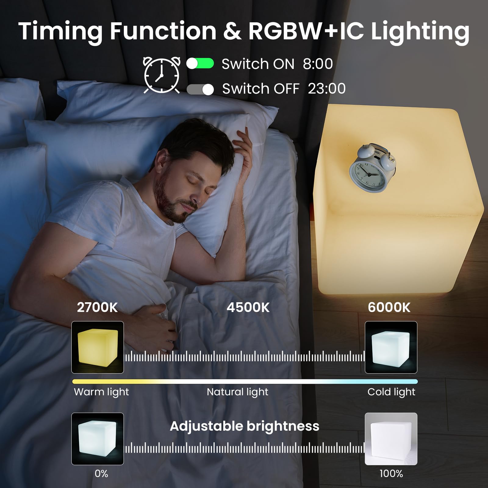 Loftek 16-Inch Smart Cube Lights: Rgbw 16 Million Colors Changing Floor Lamp With App, Music Sync & Timer Night Lights For Livin