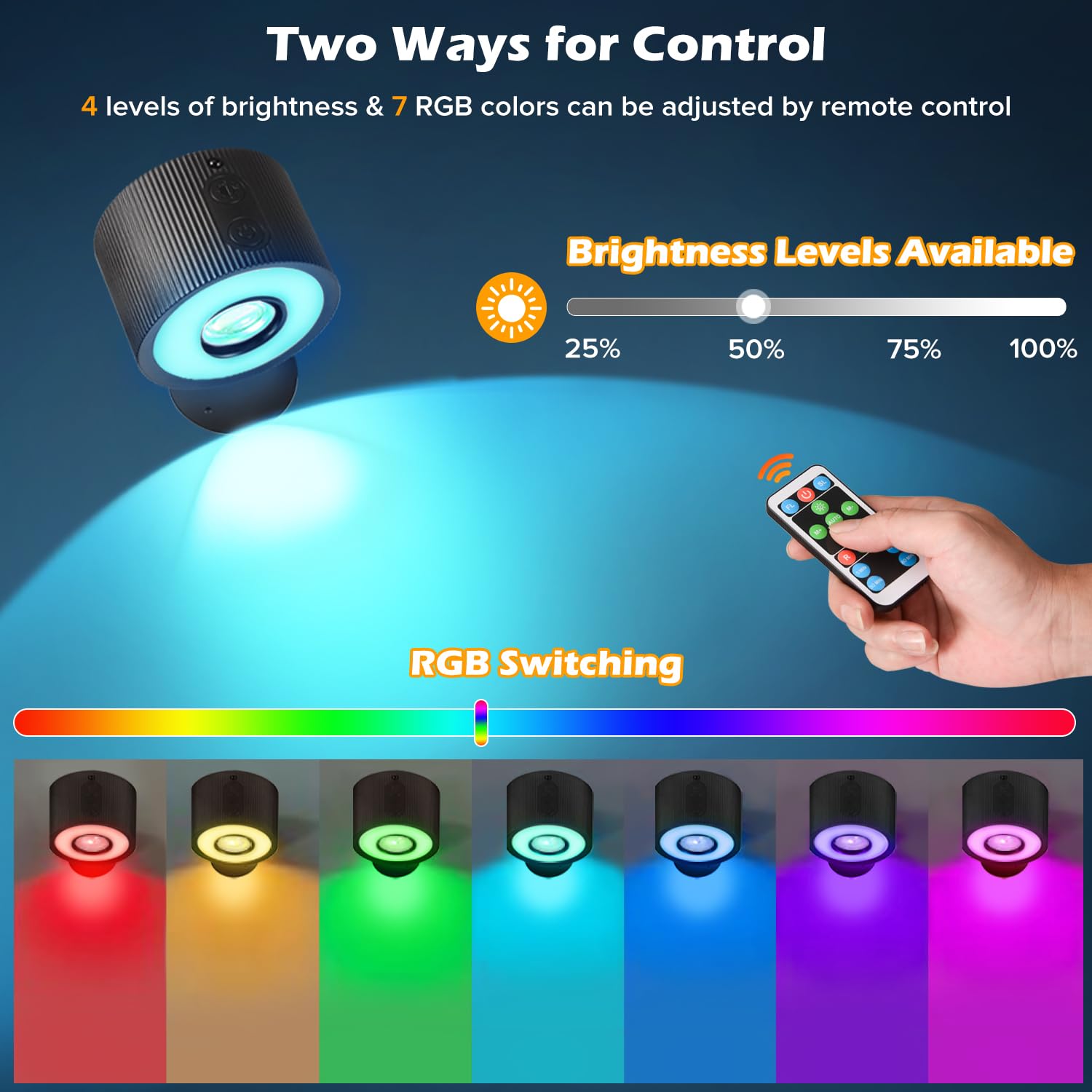 Plomixius LED Wall Mounted Lights, 2 Pcs, 3000mAh Rechargeable, 7 RGB Colors, Dimmable, Black, Model YMX-1011