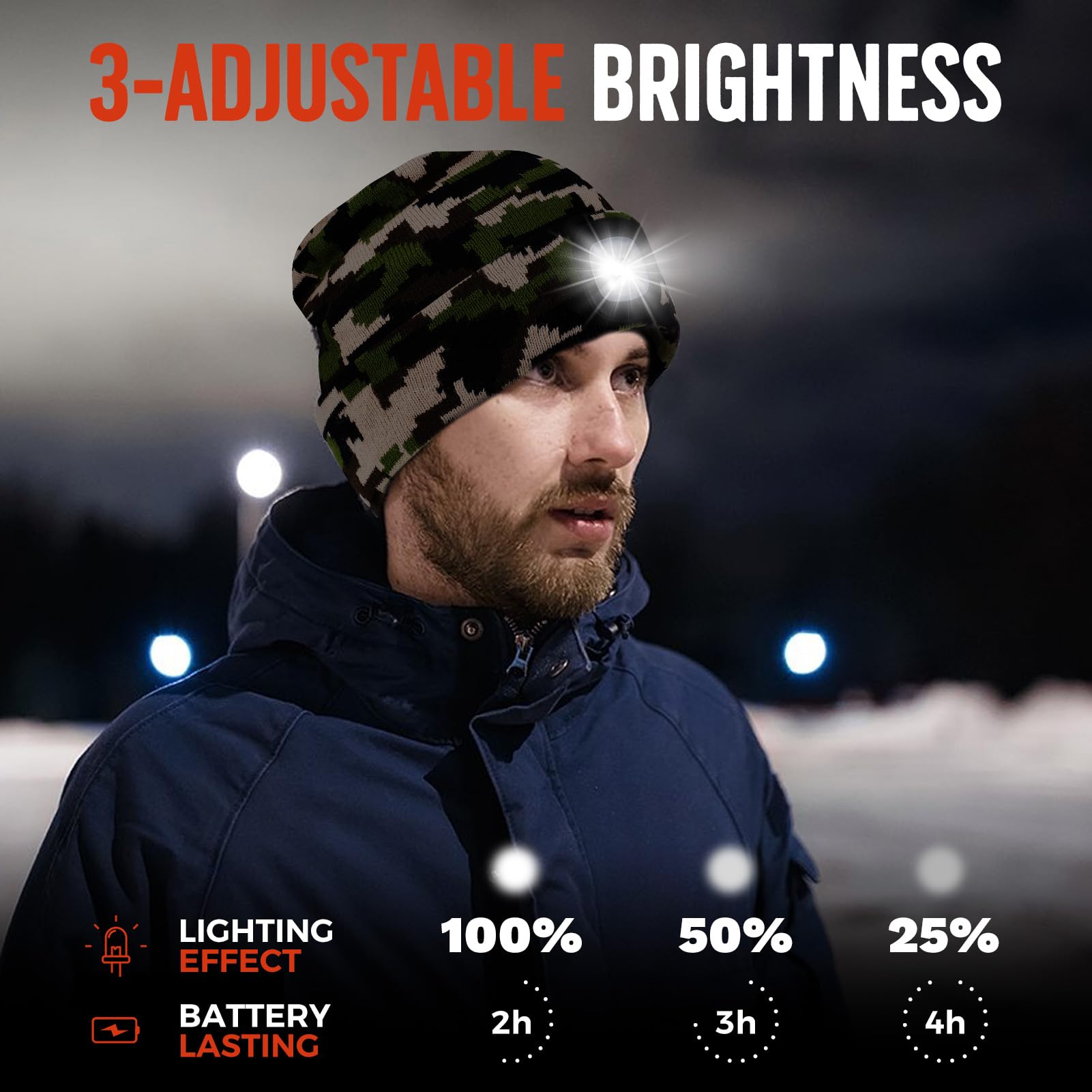 Valentines Day Gifts For Him, Unisex Beanie Hat With Light, Valentines Day Gifts, Rechargeable Headlight Cap, Valentines Day Gifts For Her, Gifts For Men, Cool Gadget Gifts For Women, Camouflage