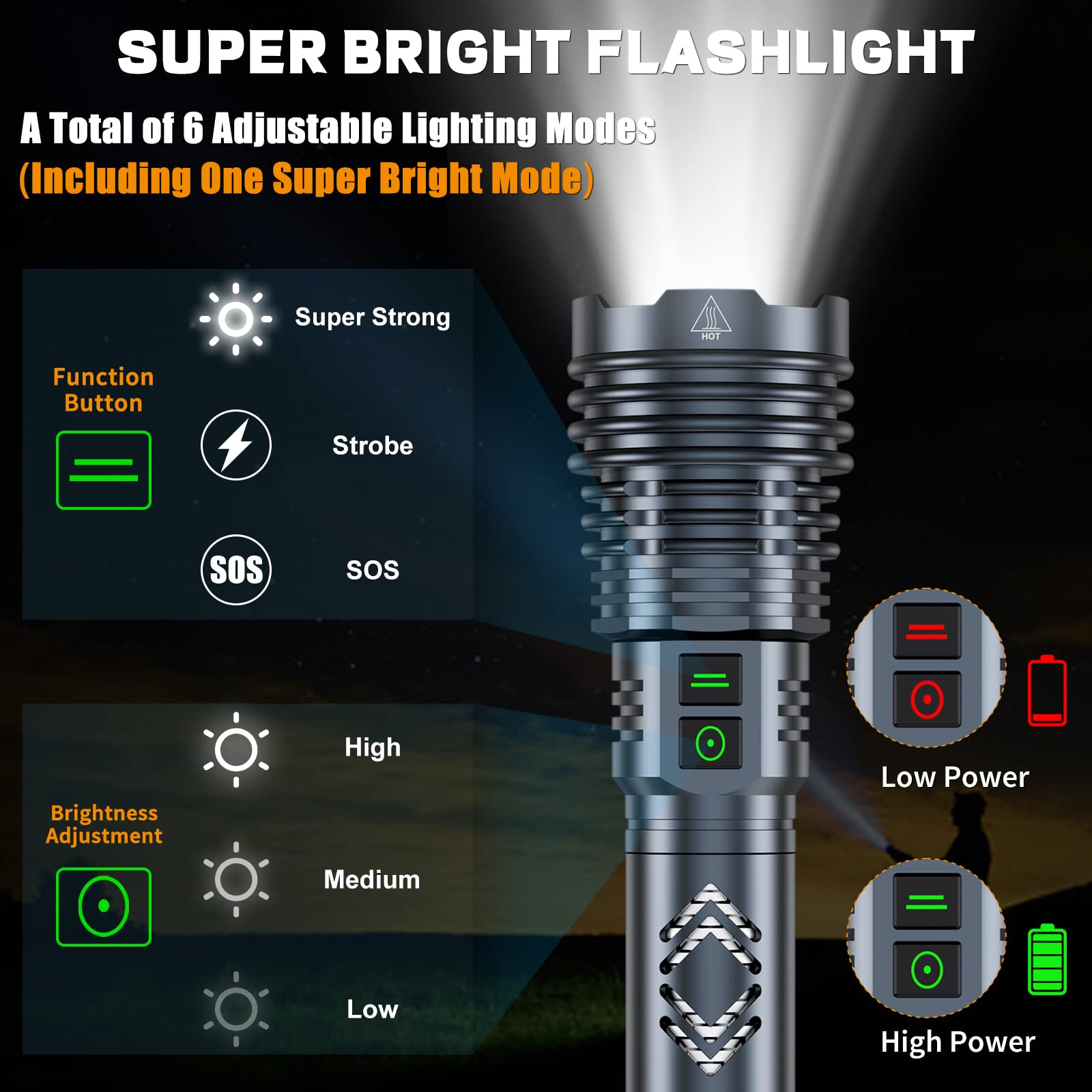 Baibian Rechargeable Flashlight XHP160.6 - 180000 High Lumens, Waterproof, 6 Modes, Gun Purple