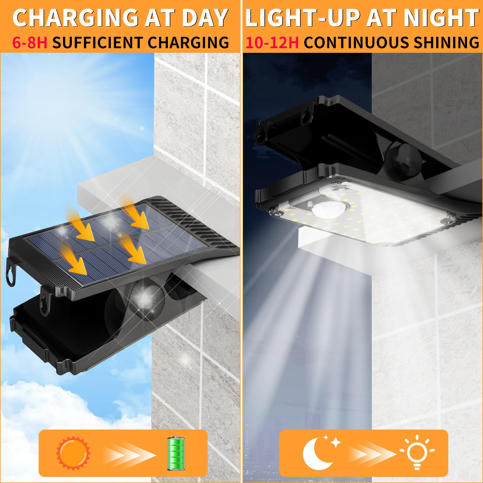 XYRIS Clip On Solar Light Outdoor 60 LED - Chain Link Fence Lights, Solar Chicken Coop Light, Solar Shed Light for Garden, Campi