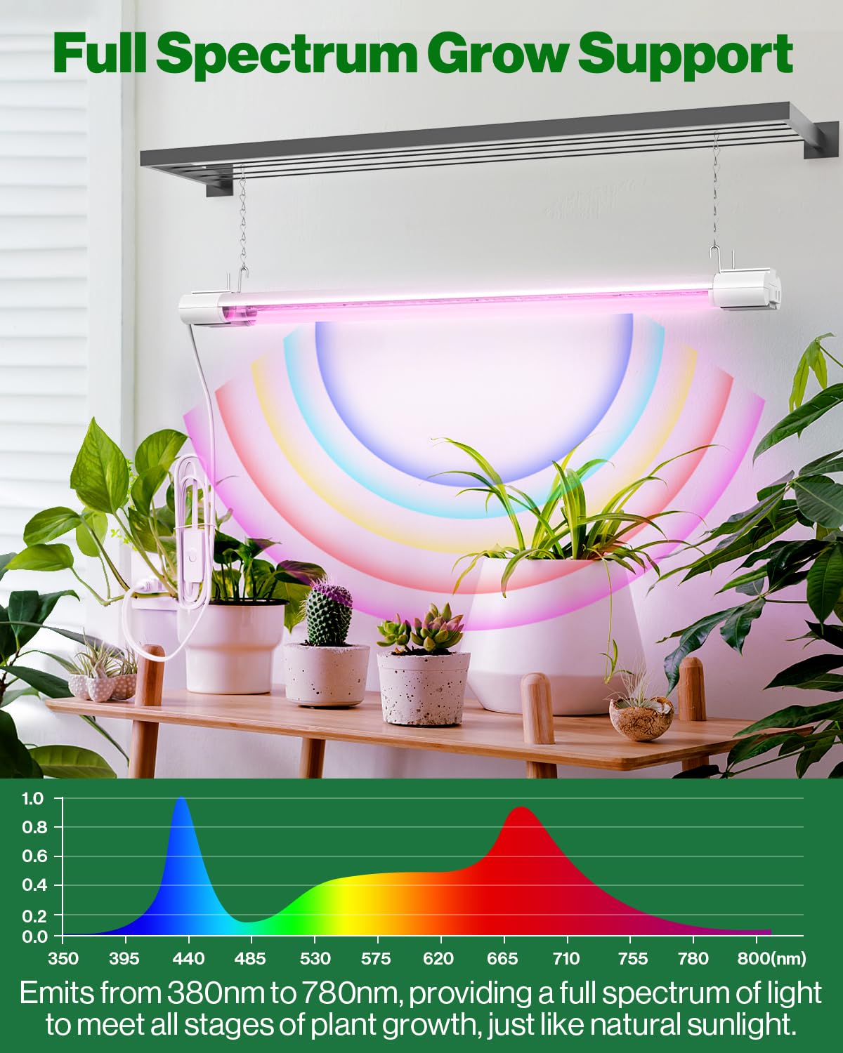 Sunco 2ft Grow Light LED, Full Spectrum, 20W, White Housing, Model SH_GL2-WH-FS-2PK, Indoor Plants, 2 Pack
