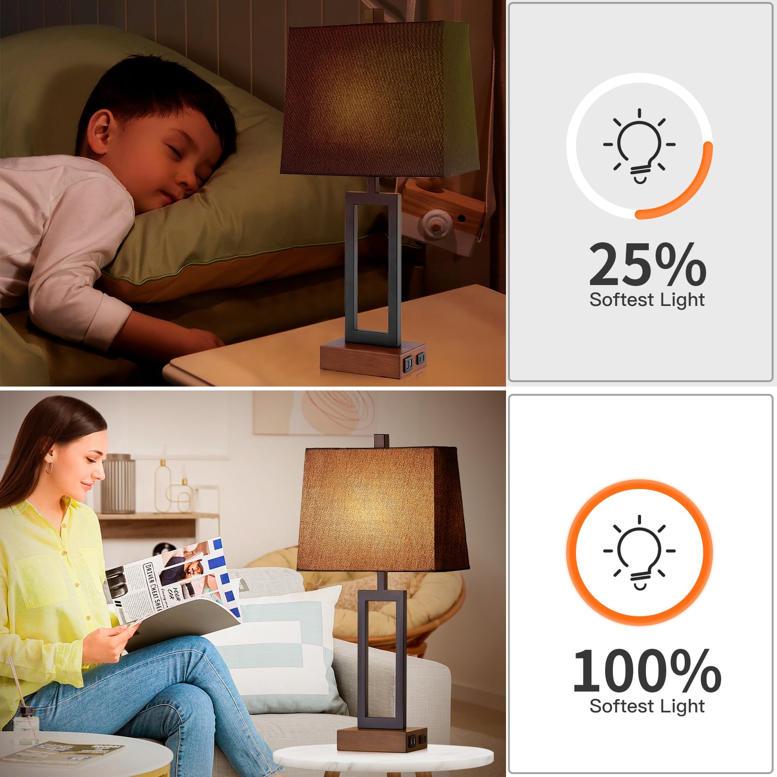 Lolikit Touch Control Table Lamps Set Of 2, Usb Ports, 3-Way Dimmable, Black, Led Bulbs Included