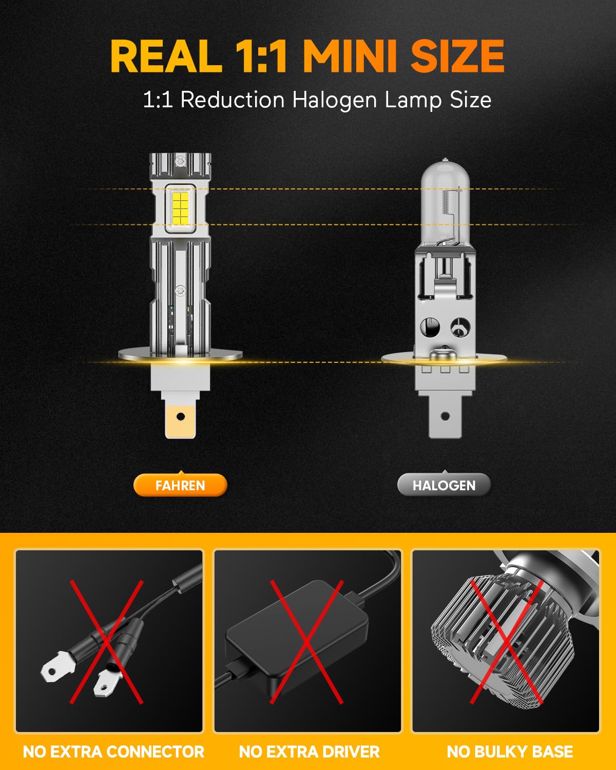 FAHREN H1 Fog Light Bulbs, Super Bright 6500K, Mini Size, IP68 Waterproof, Plug and Play, Pack of 2