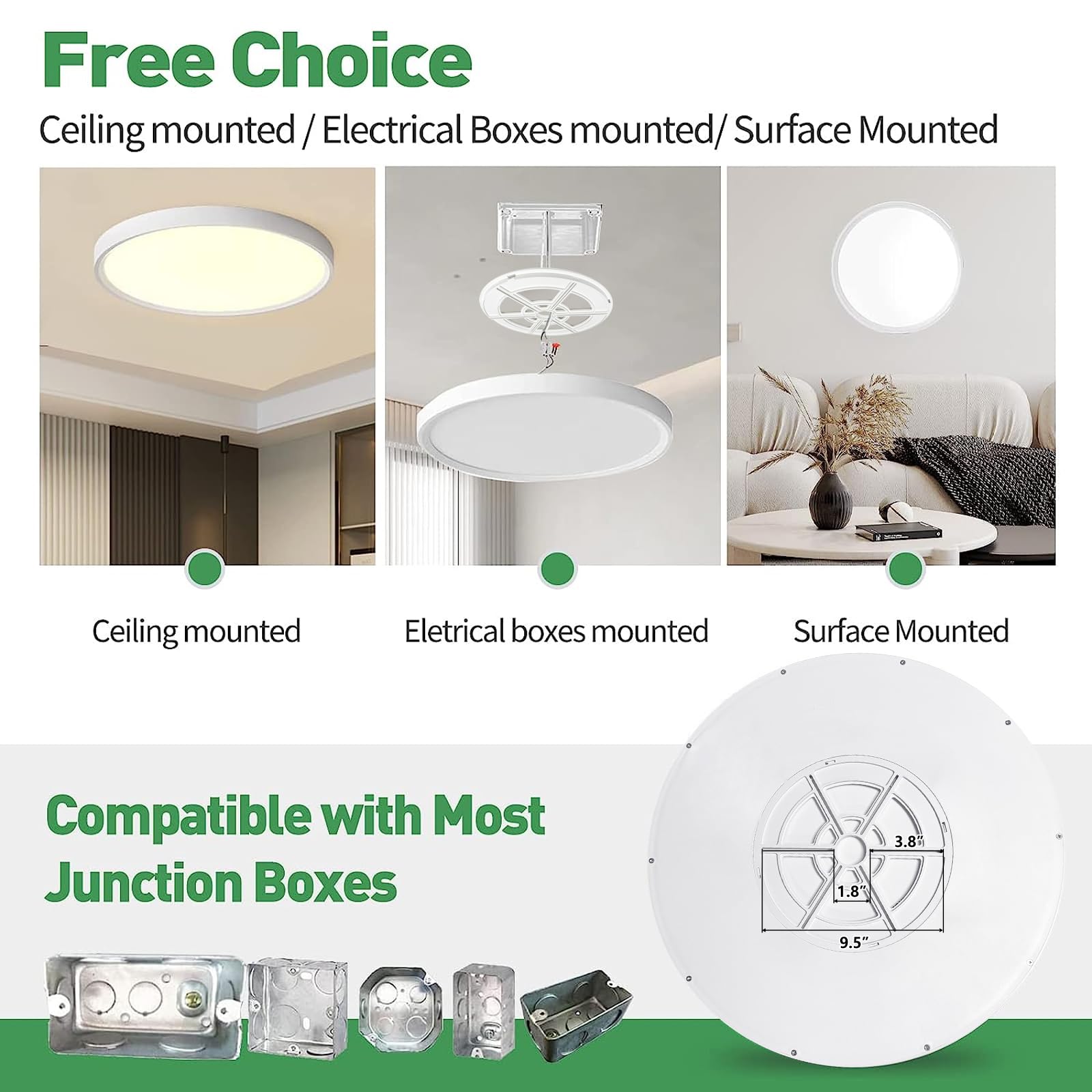 20 Inch Large Led Flush Mount Ceiling Light, 40W,4350Lm, 3000K/4000K/6000K Cct Selectable,White Round Flat Panel Light Low Profile Ceiling Light Fitures For Hallway, Kitchen, Bedroom, Laundry Room
