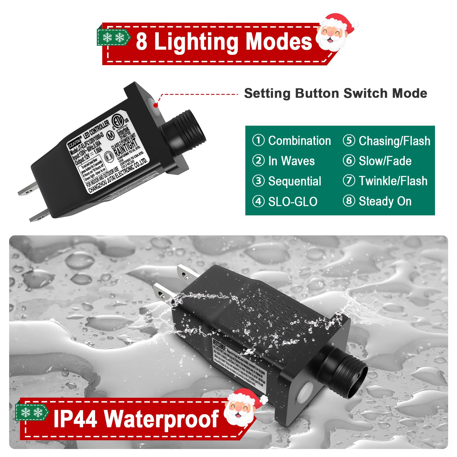 Ffzzkj 12V 12W 1A Led Transformer Replacement Class 2 Power Supply For Halloween/Christmas Inflatable Decorations Ip44 Waterproo