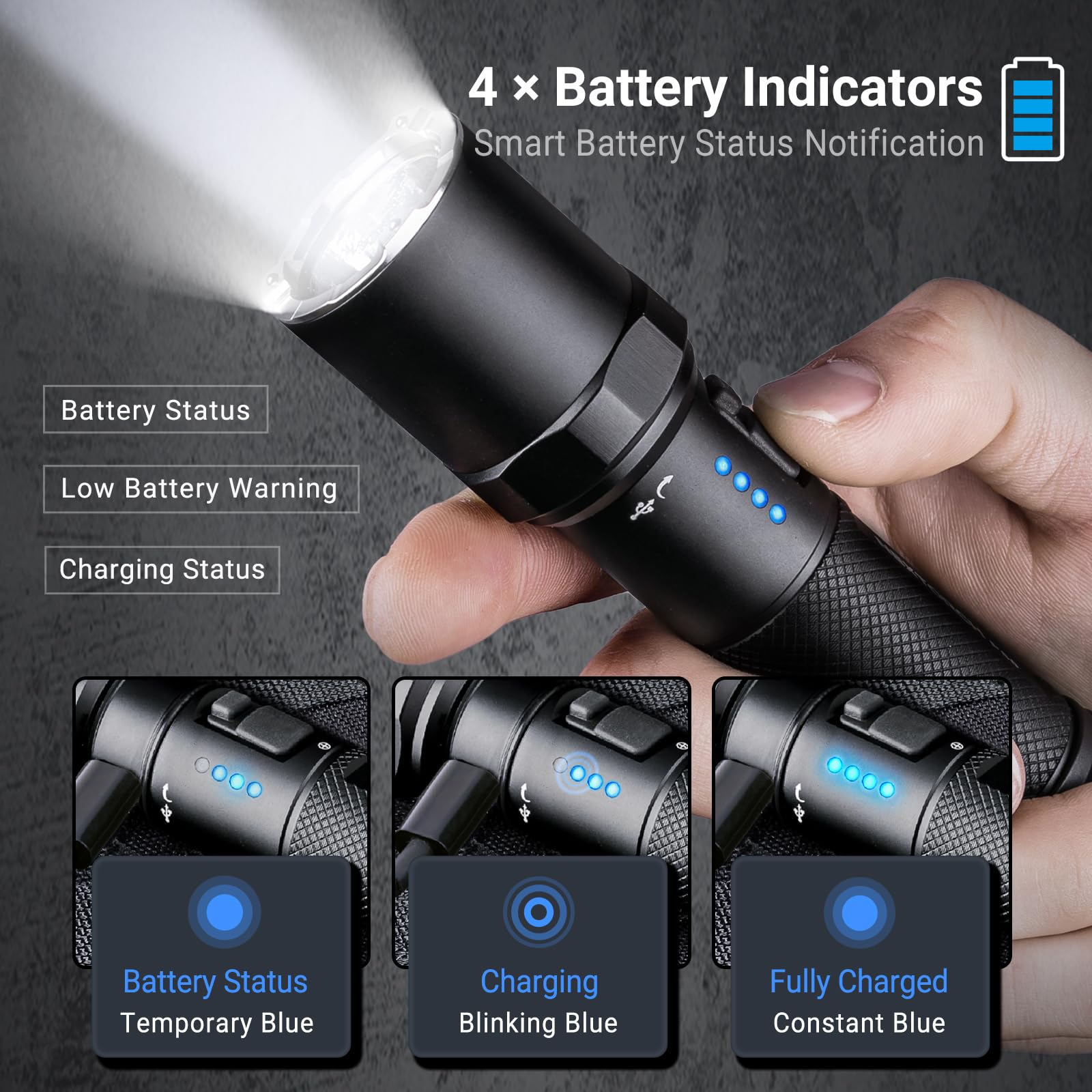 Nextorch P81 Rechargeable Flashlight High Lumens, 3000 Lumens Led Tactical Flashlight With 5 Modes & Strobe & Ceramic Glass Brea