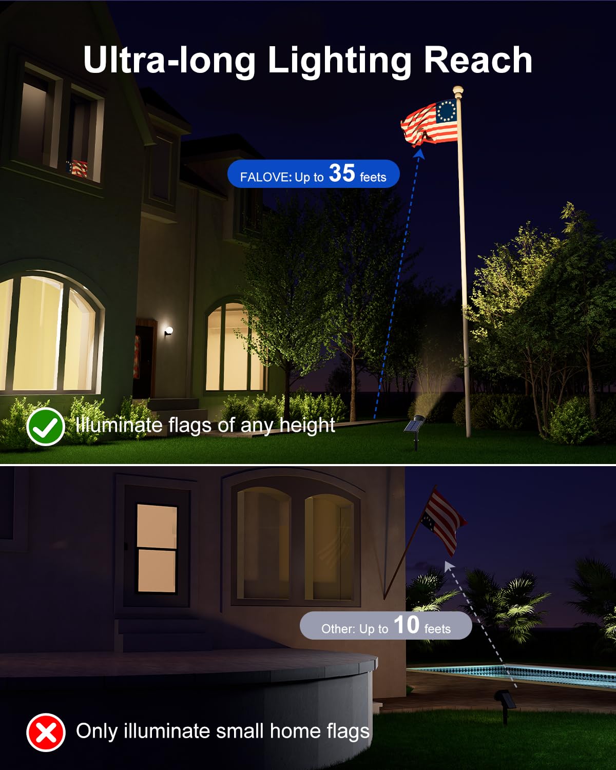 2 Pack Outdoor Solar Powered Spot Lights Waterproof Bright Led Spotlights Outside Uplighting For Yard Flag, Tree, Lawn, Garden,