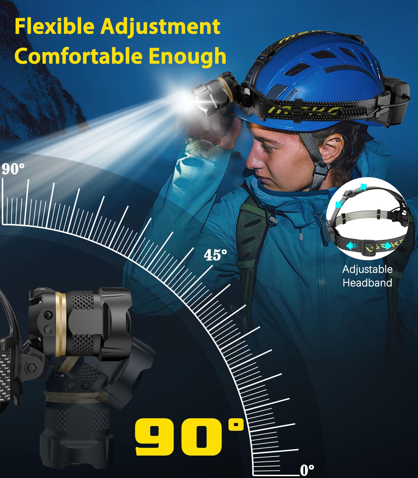 MoKo Rechargeable Headlamp 90000LM, Water Filter 40H Long Lasting Battery Powered, 7 Modes Headlight with Motion Sensor, IP68 Wa