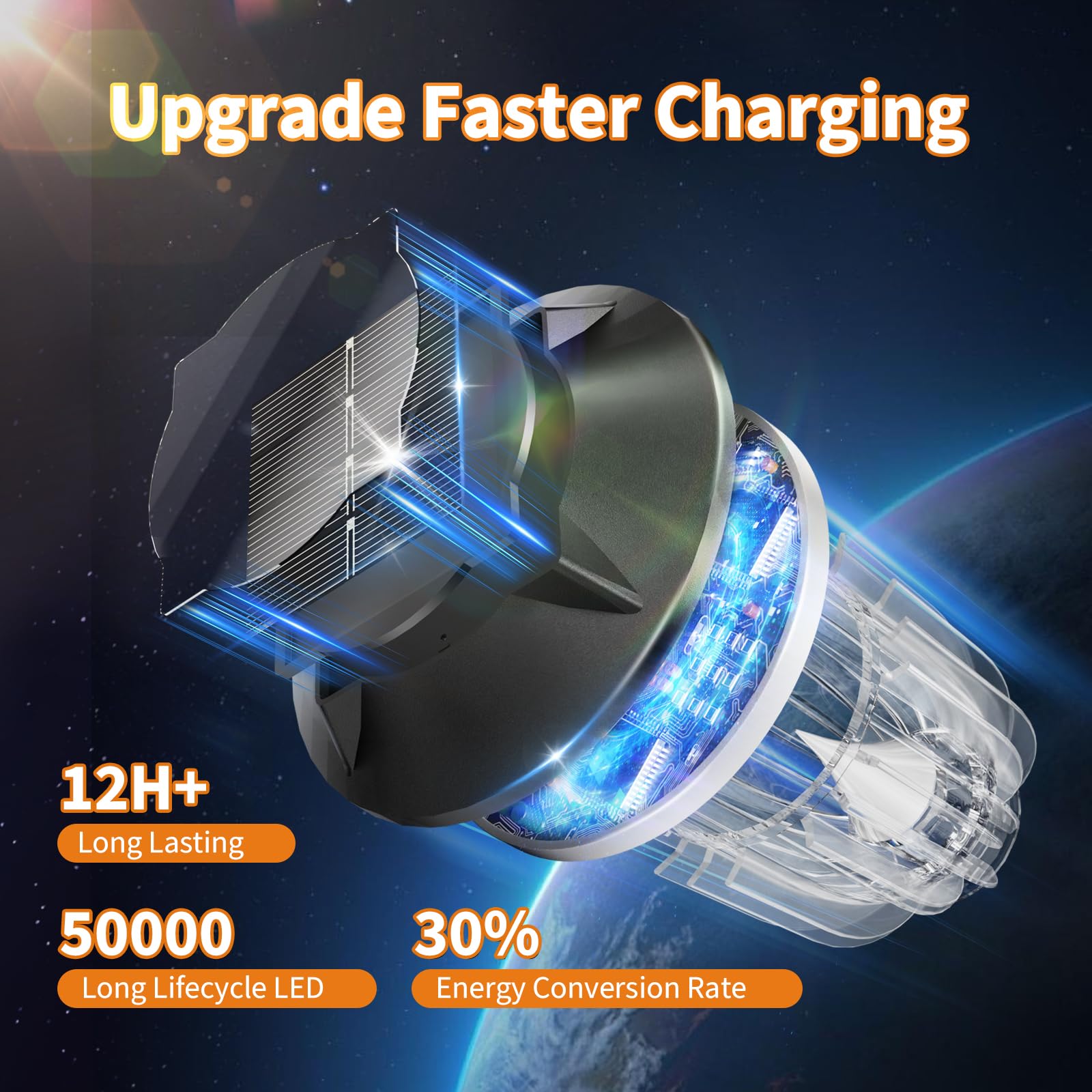 Super Bright 10 Pack Solar Lights Outdoor Ip65 Waterproof,High-Power Led Solar Lights For Outside,Solar Walkway Lights,Garden De