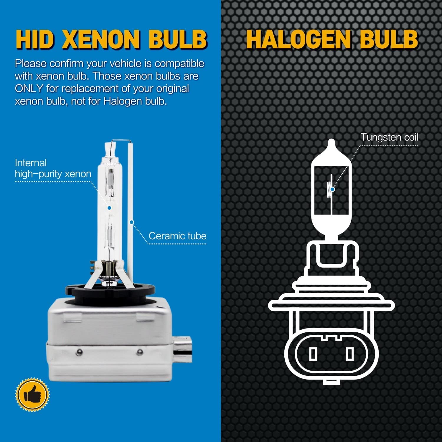wideep D3S/D3R Xenon HID Headlight Bulbs, 6000K 35W, Car Headlight Lamp Replacement Bulbs 66340 42403 42302, 2 Pcs