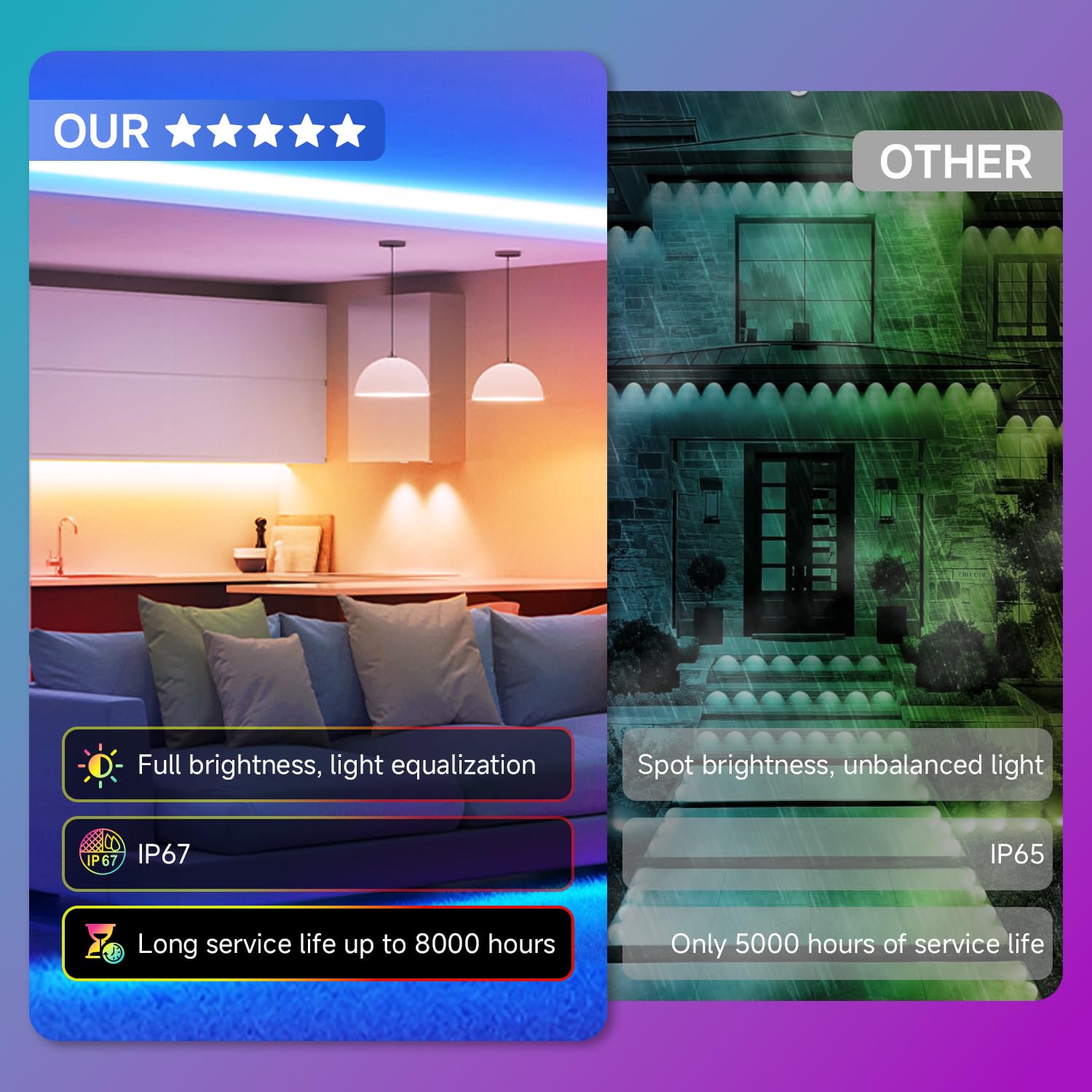 Heromind 50ft LED Neon Light Strips, White, IP67 Waterproof, Remote APP Control, Music Sync, PVC Material, 8000 Hours Long Lasting