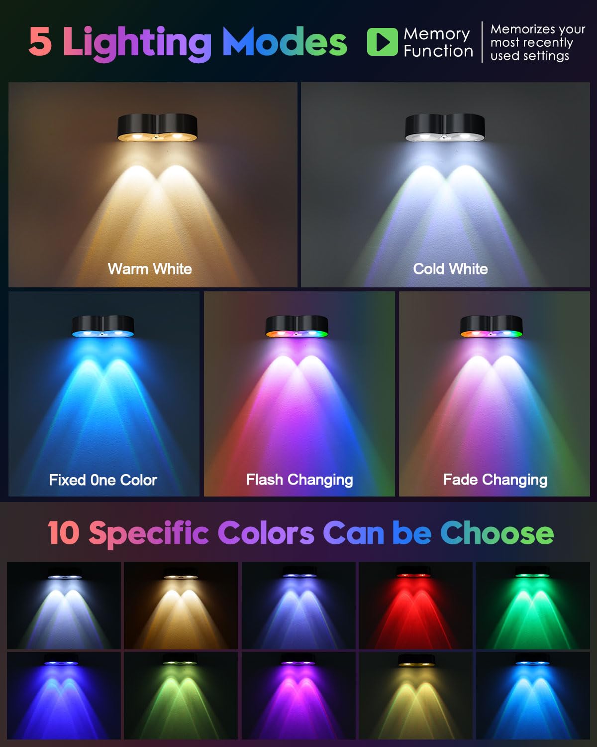 Amiluo Solar Fence Lights - 8 Pack, Waterproof, RGBWW Color Options, Model WL13