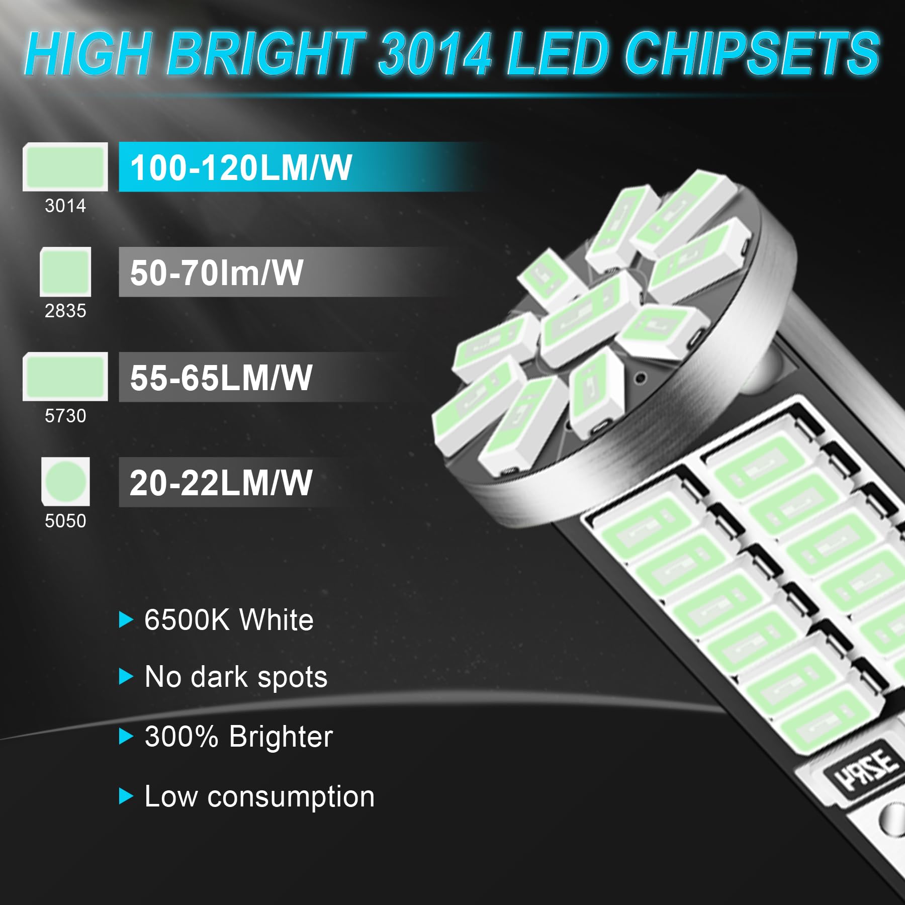 iFunyLED 10Pcs 194 T10 168 2825 W5W LED Bulbs, 34-SMD Chipsets, Ice Blue Light for Car Interior, Dome, Map