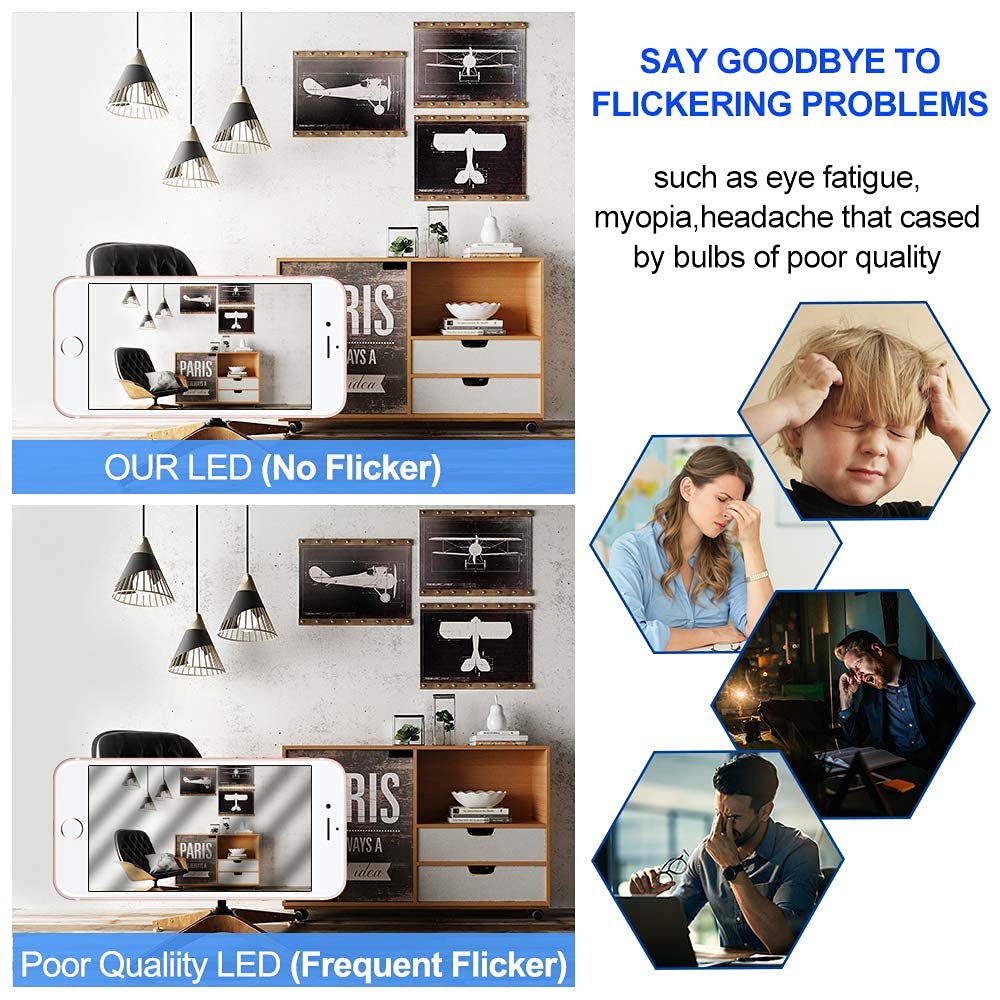 Energetic Led Bulbs 150 Watt Equivalent, 2600Lm Super Bright Light Bulbs, Daylight 5000K, Dimmable A21 Led Bulb, E26 Standard Base, Ul Listed, Damp Rated, 4 Pack