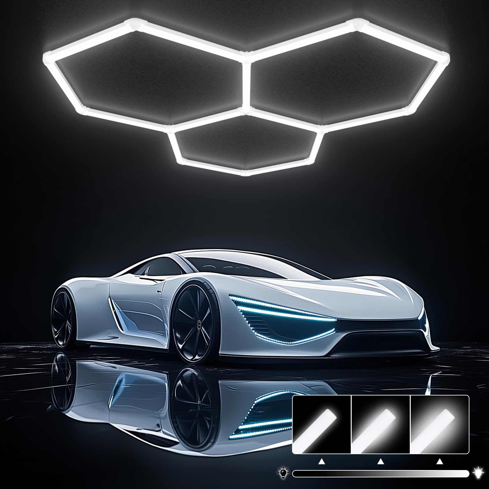Hexagon Garage Lights-128W LED Lights,5000K 14080LM Upgraded 3-Level Dimmable LED Lights,Shop Lights for Car Detailing, Workshop