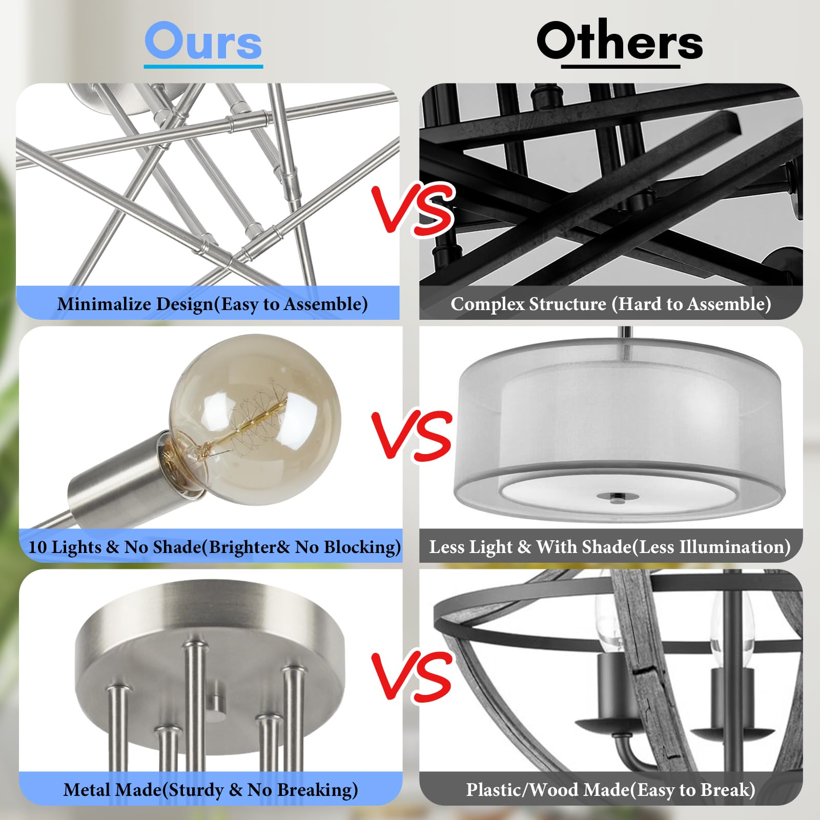 Semi Flush Mount Ceiling Light Fixture, 10-Light Modern Brushed Nickel Sputnik Chandelier Industrial Ceiling Lamp For Kitchen Di