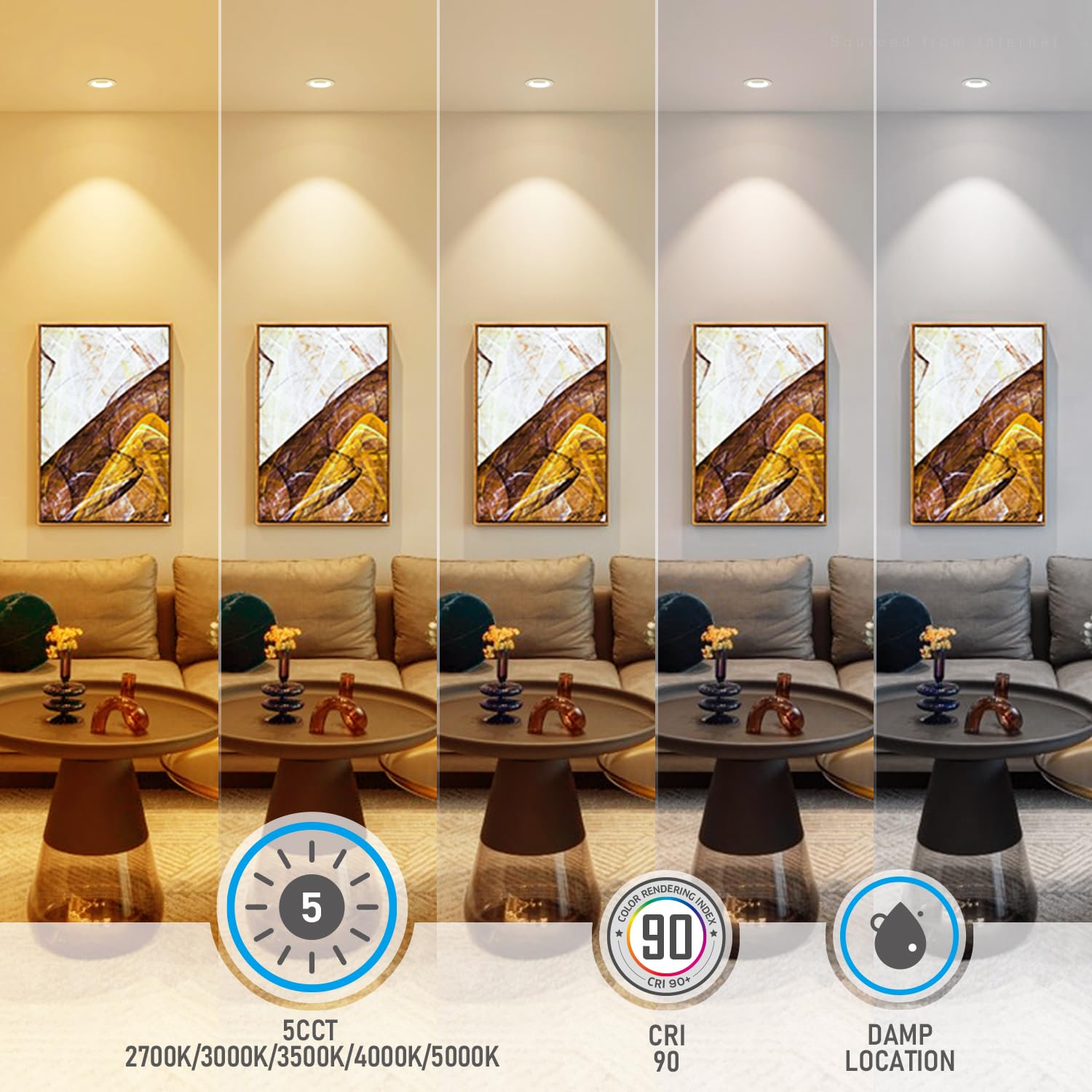 Torchstar 5Cct 3 Inch Gimbal Led Recessed Light With Junction Box, Narrow Frame Aluminum, Cri90+ Dimmable 7W Eyeball Downlight, Ic Rated, 2700K-5000K Selectable, Pack Of 6