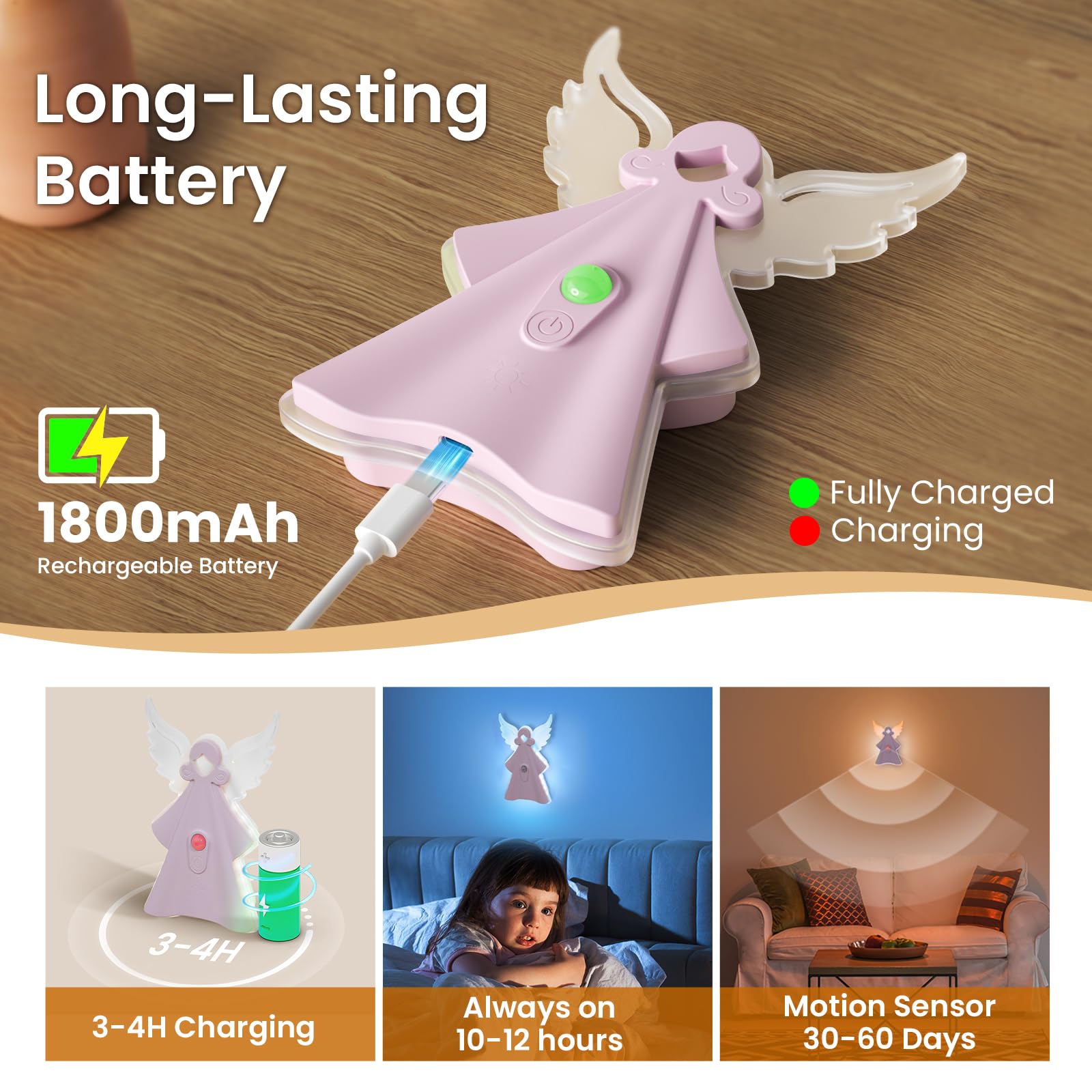 Loftek Motion Sensor Night Light  Rechargeable Night Lights With Remote &Timer  Battery Operated Wall Sconce  18 Color Changing Led Angel Light For Stairs  Kitchen  Hallway  KidS Bedroom Decor  Gift