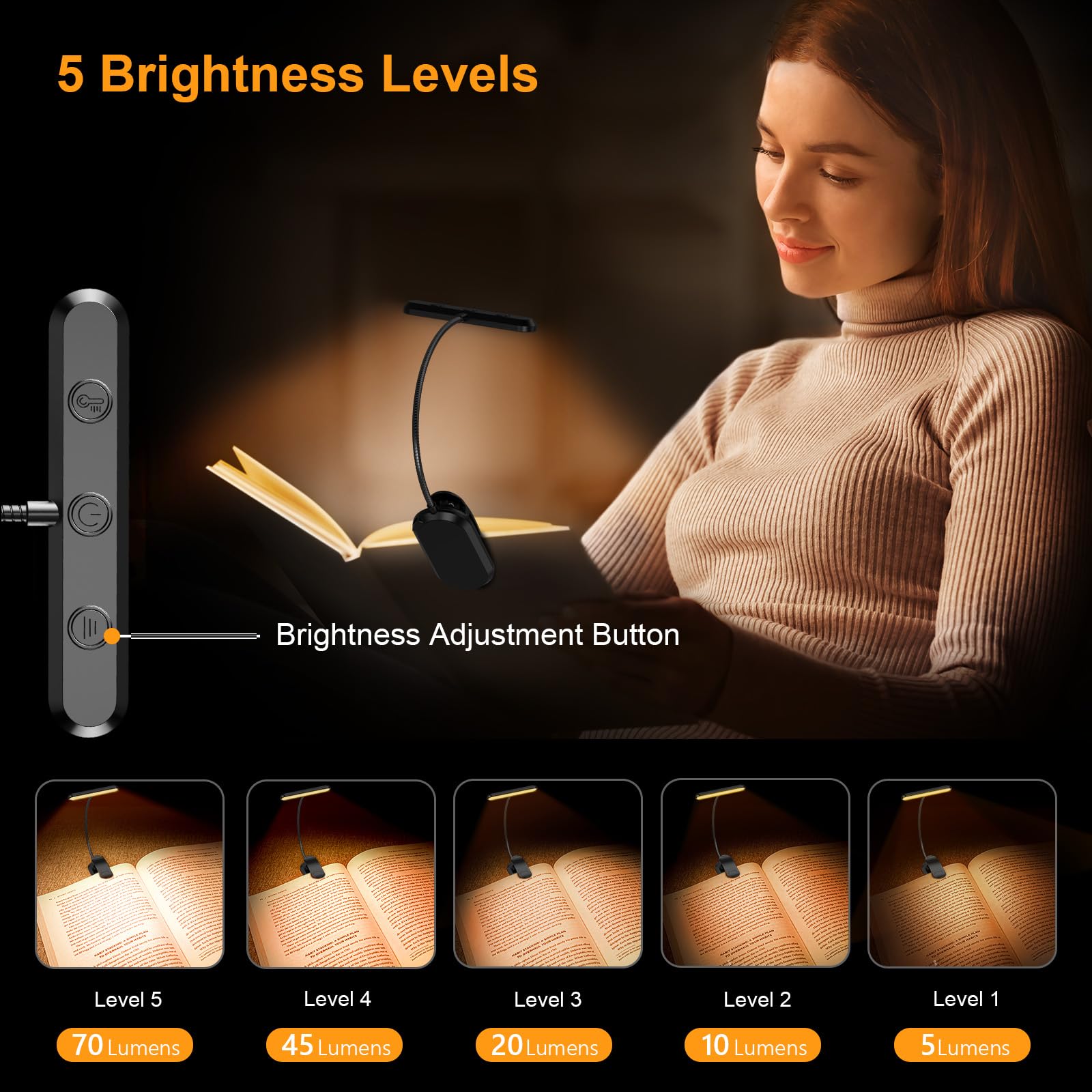 Gritin Rechargeable Book Light, 19 LEDs, 3 Color Temperatures, 5 Brightness Levels, Flexible Neck, Black, Model G1321, 4.21 x 3