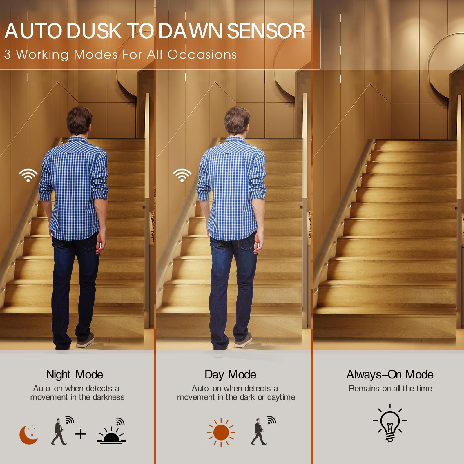 Ameistor Smart Stair Lights Motion Sensor Indoor, Plug-In Led Step Lights Indoor With Cascading Effect, Dimmable, 3000K-6000K (20 Stairs)