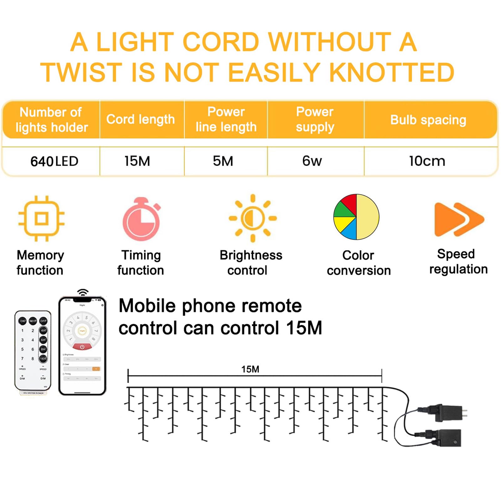 Soshot 49Ft Christmas String Lights - 640 Led, 8 Modes, Remote Control, Waterproof, Warm White To Multicolor