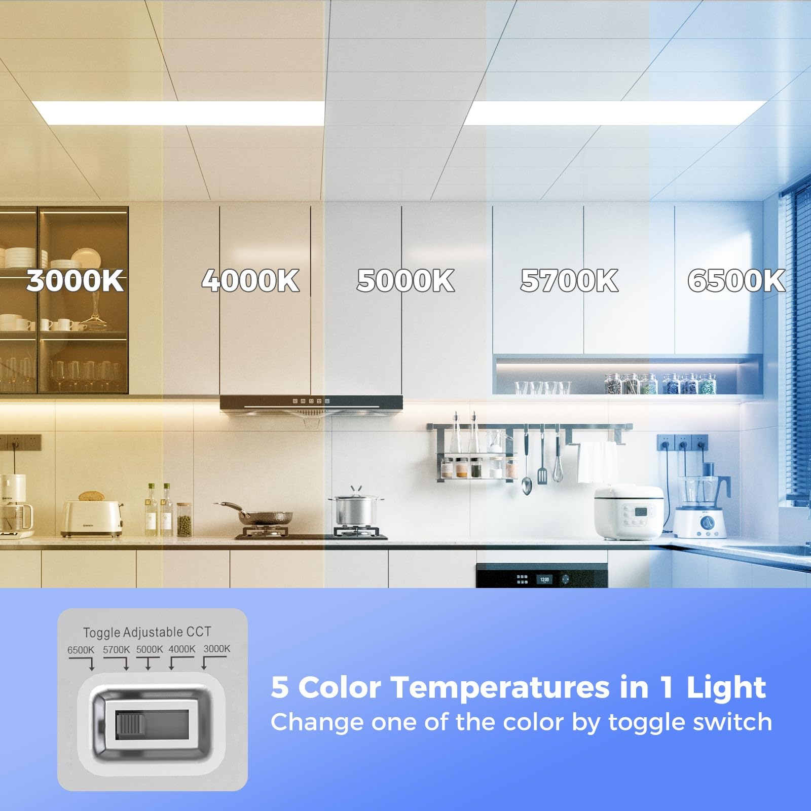 Aikvsxer 12 Pack 2X4 Led Flat Panel Light, 9100Lm Bright Kitchen Ceiling Light Fixtures,Dimmable Flush Mount Ceiling Light Panel