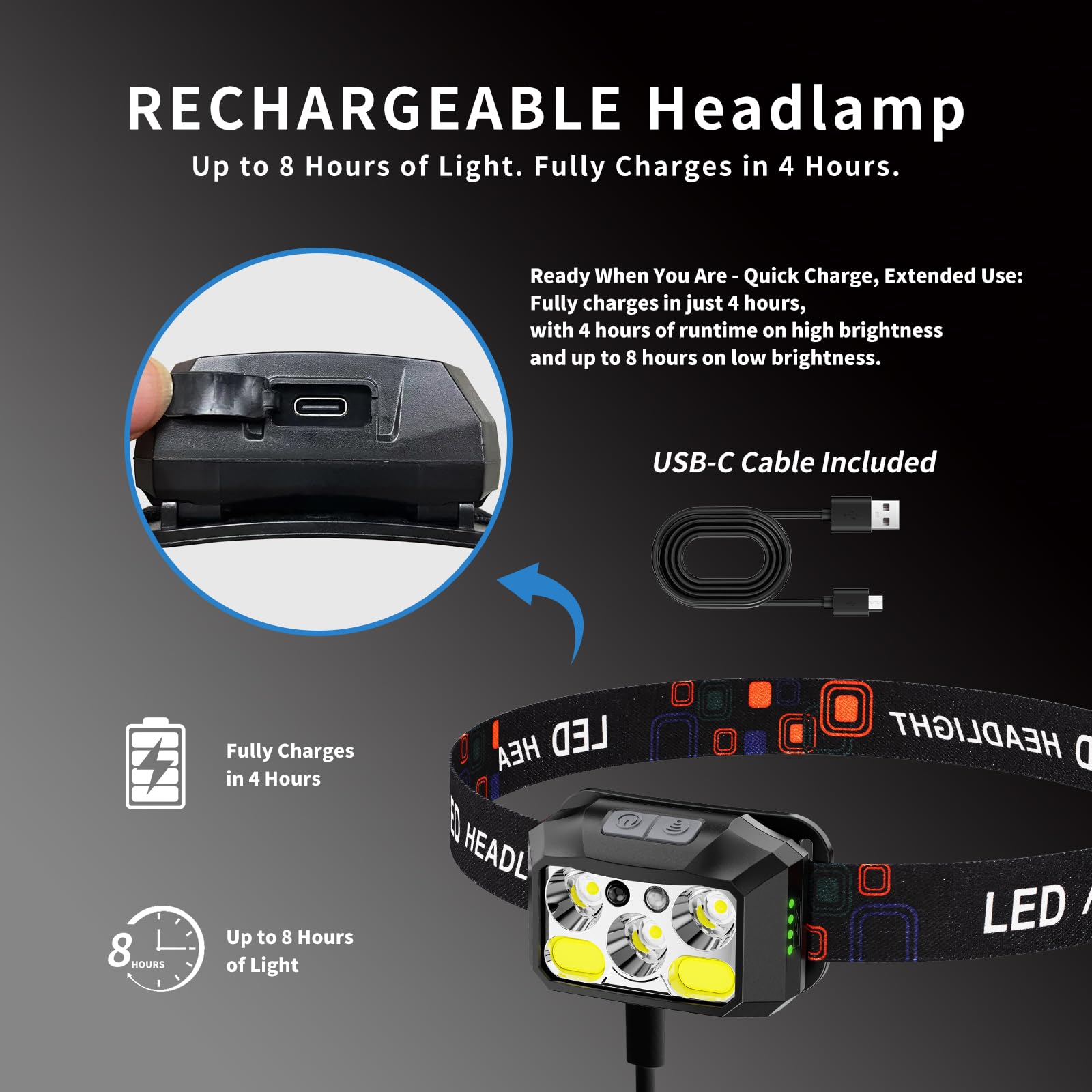 BeaMystGear Rechargeable LED Headlamp 3-Pack, 800 Lumens, USB-C, IPX4 Waterproof, 8 Modes, Red & White Light - Lightweight, Adju