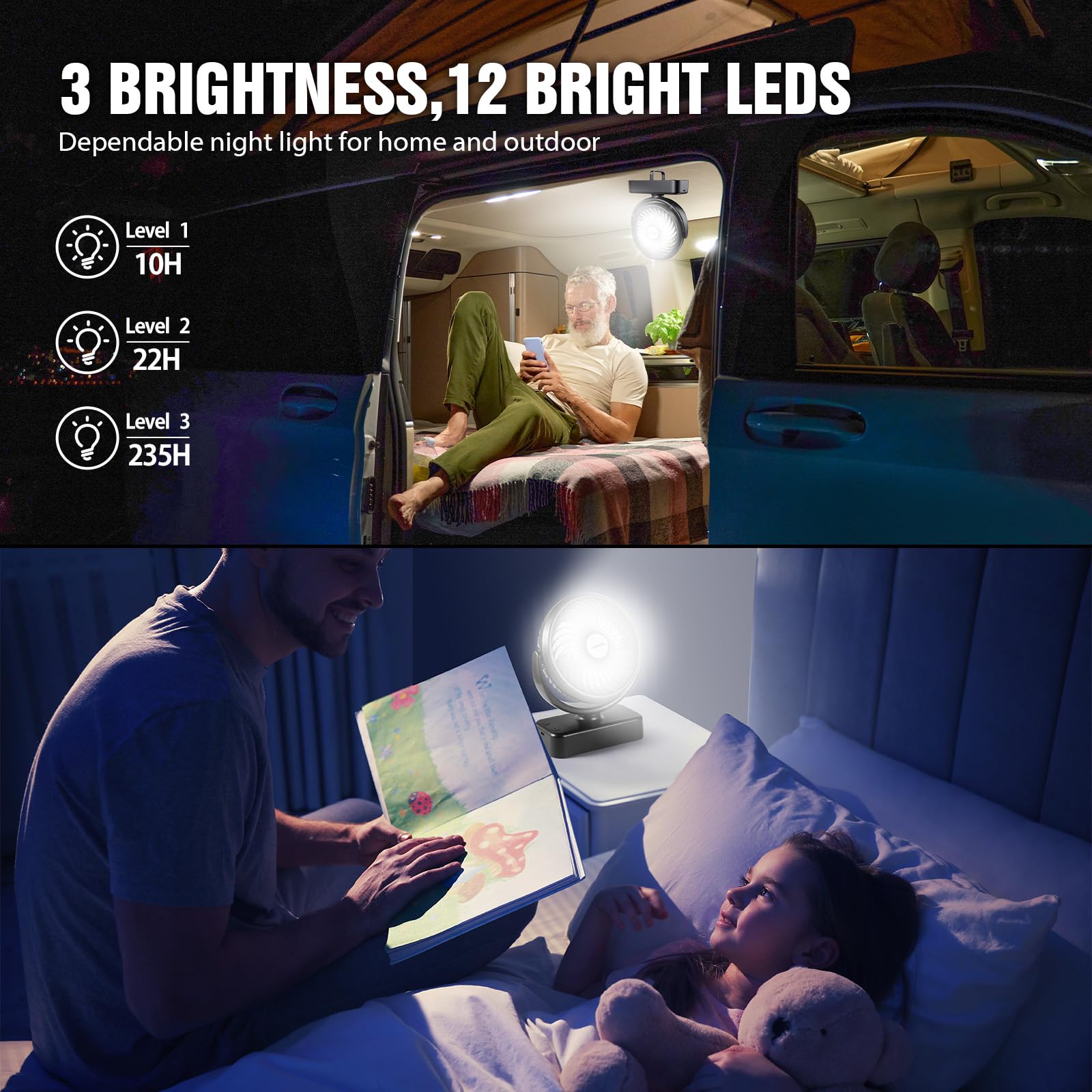 AMACOOL Portable Camping Fan with LED Lantern, Rechargeable, 40H Runtime, 2.4x5.3x7.1 inches, Black, Model F120
