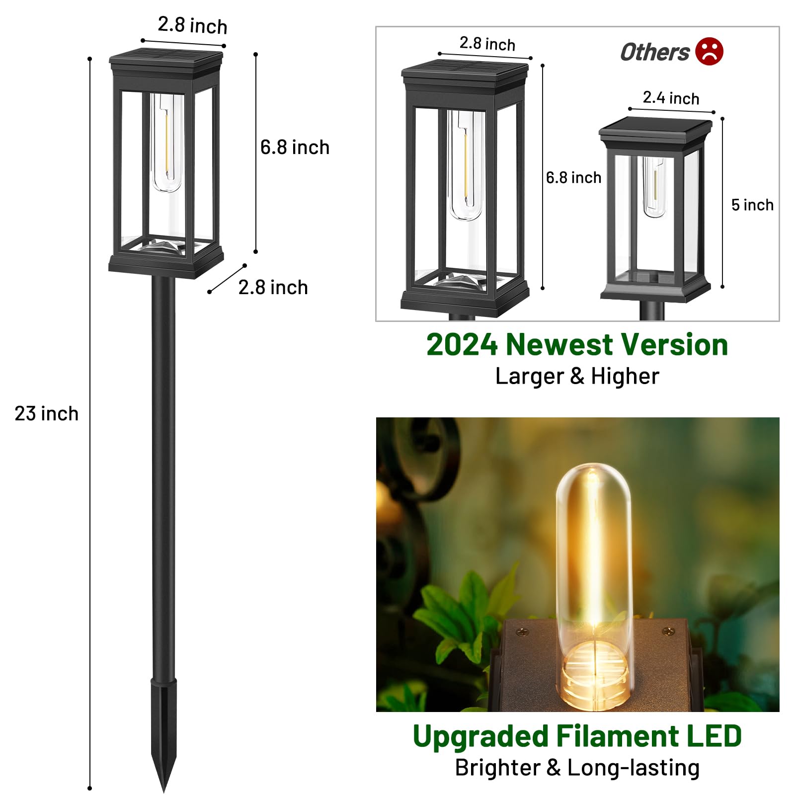 BesLowe Solar Pathway Lights, 12-Pack Waterproof LED, Super Bright Warm White, Model SZ-22002 for Garden Walkway Lighting
