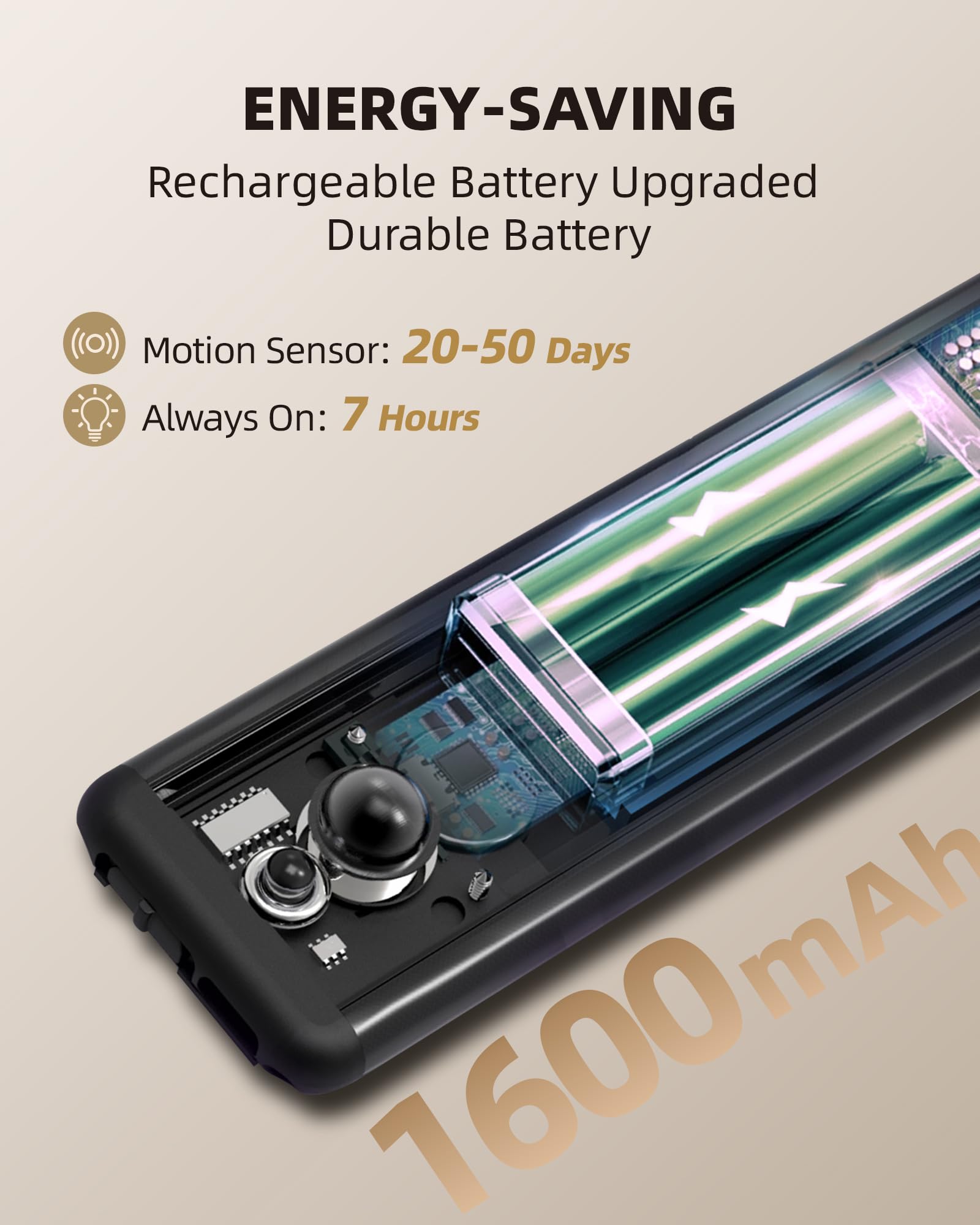 Ametheus Under Cabinet Lighting Wireless, Motion Activated Under Cabinet Lights, 1900Mah Rechargeable Under Counter Light For Ki