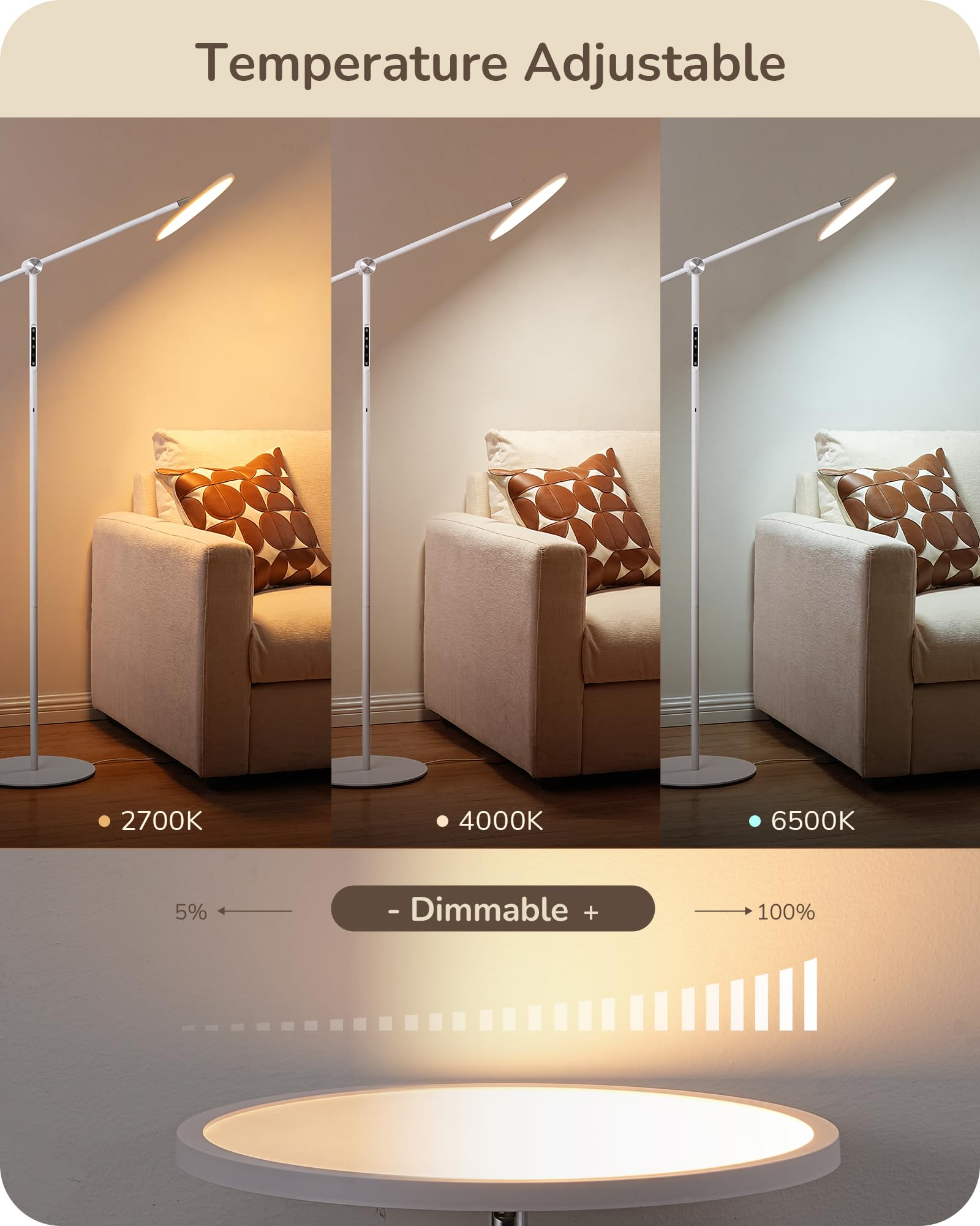 Edishine Led Reading Floor Lamp, 1600Lm Bright Dimmable Lamp With Type-C Port, Flexible Head & Arm Tall Standing Lamps For Livin