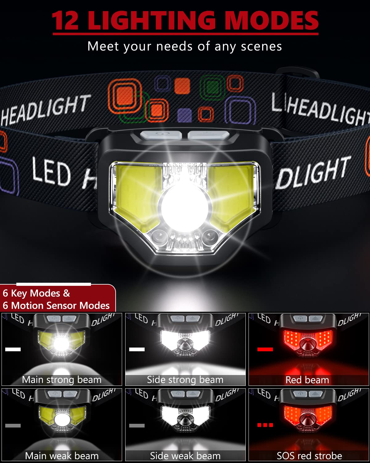 GETASI Rechargeable LED Headlamp, 1200 Lumen, Waterproof, Black, 4-Pack, Model TD-04, Ideal for Hiking, Running, Fishing, Cycling