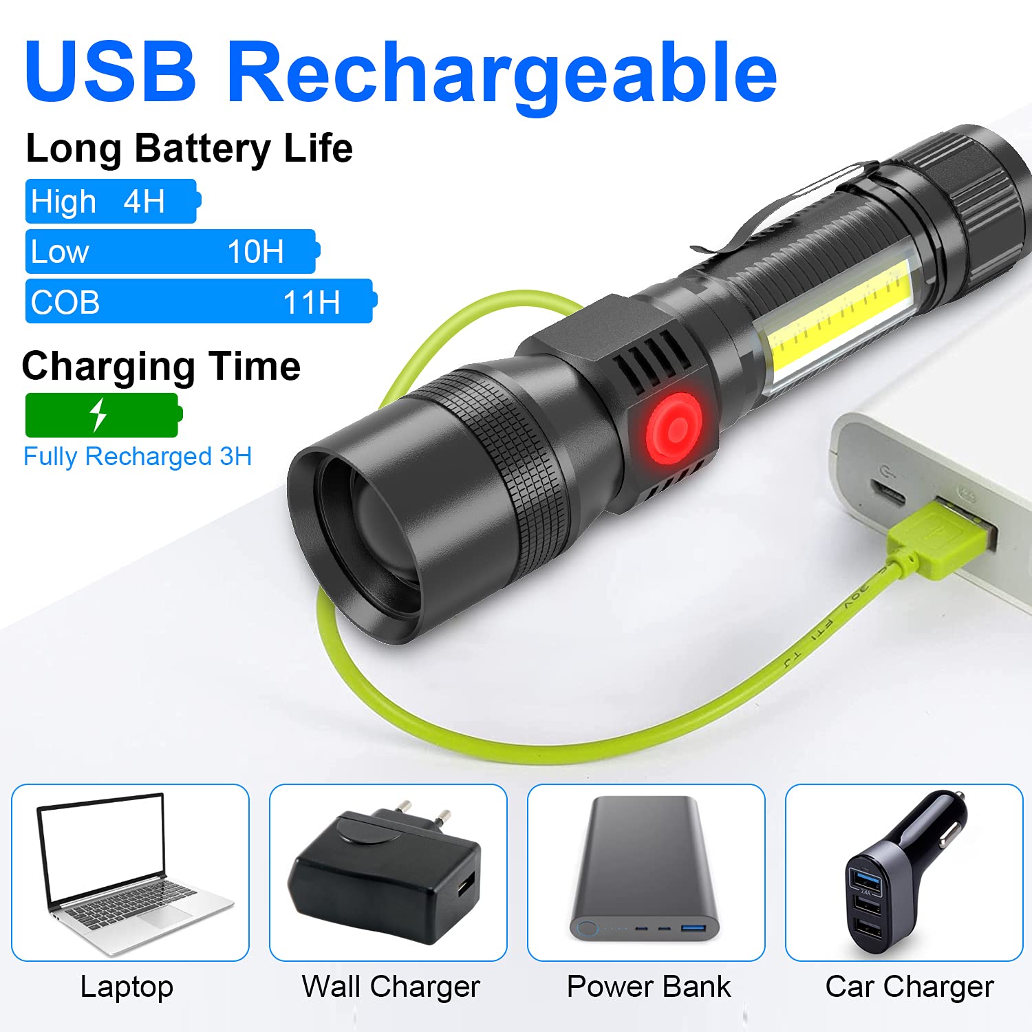 Rechargeable Flashlights, 3 In 1 Super Bright Black Light Flashlights 1200 Lumens, 7 Modes, Zoomable, Ipx6 Waterproof Flash Ligh