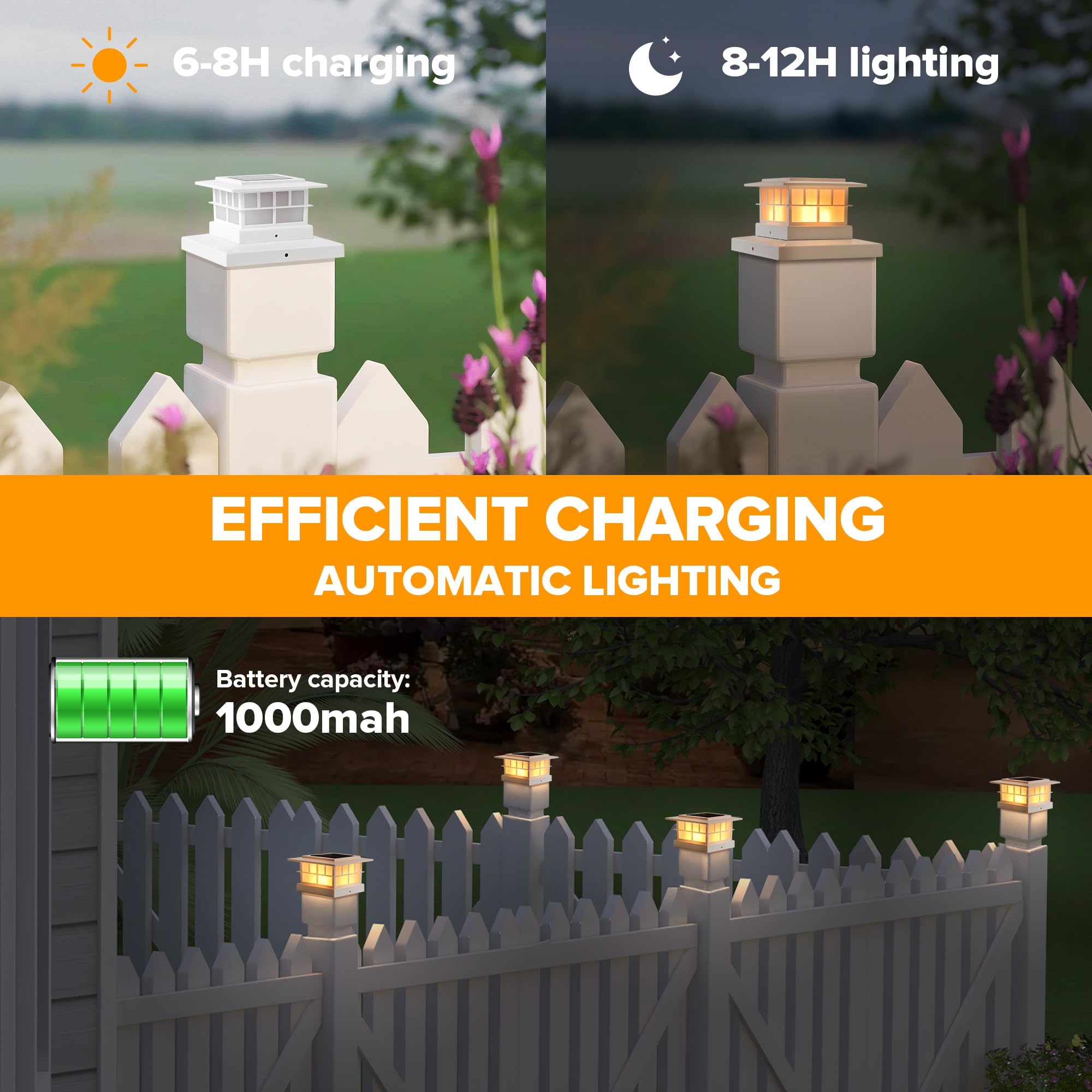 Lutec 2 Pack Solar Post Cap Lights  Ip65 Waterproof Solar Fence Post Lights For 4X4 5X5 6X6 Wooden/Vinyl Posts  Warm White 3000K Led Solar Powered Lighting Decor For Yard  Garden  Patio  Deck  White