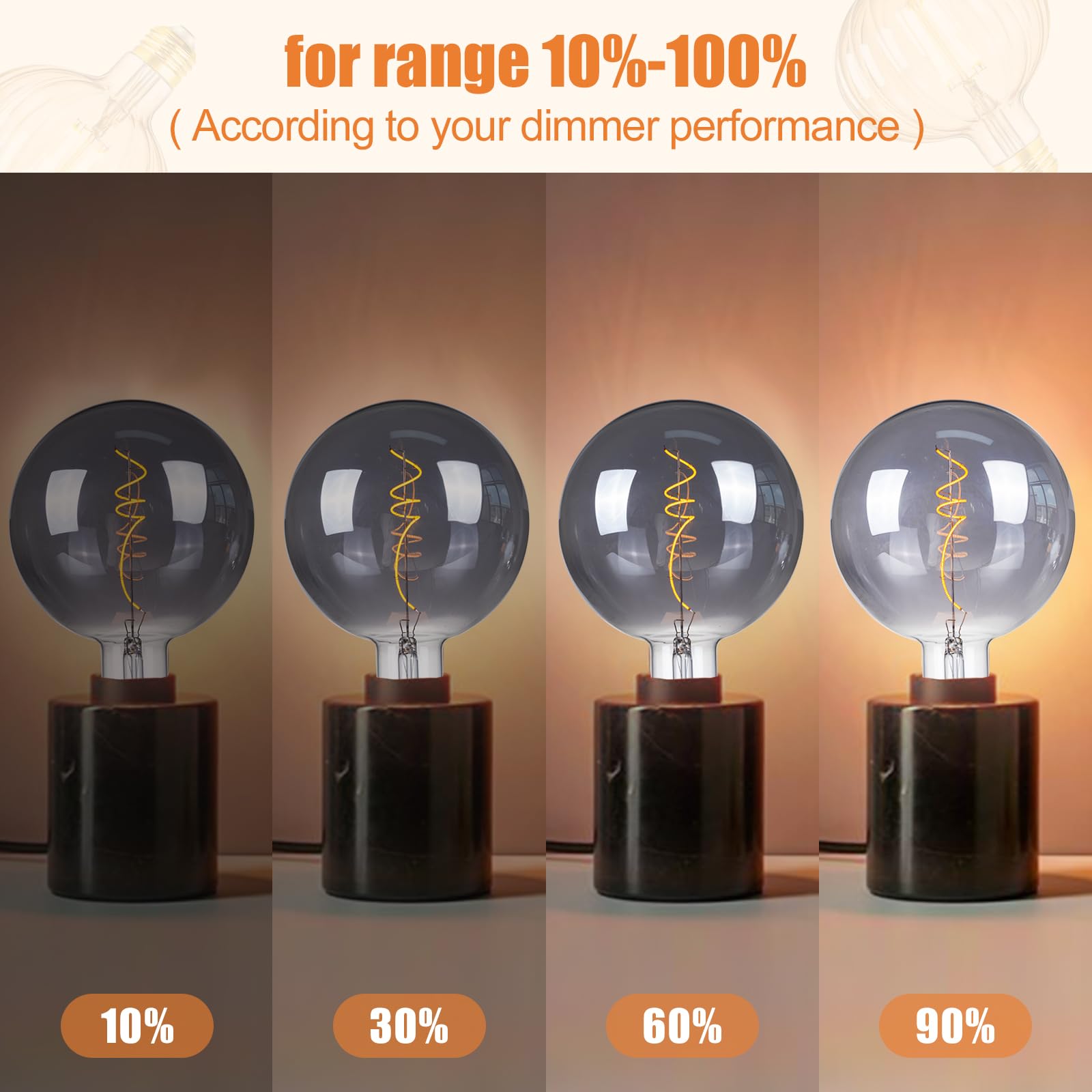 Sd Lux Oversized Vintage Led Light Bulbs 5W, Medium Base E26, Giant Edison Bulb Large Decorative Bulbs, Huge Edison Light, Dimma