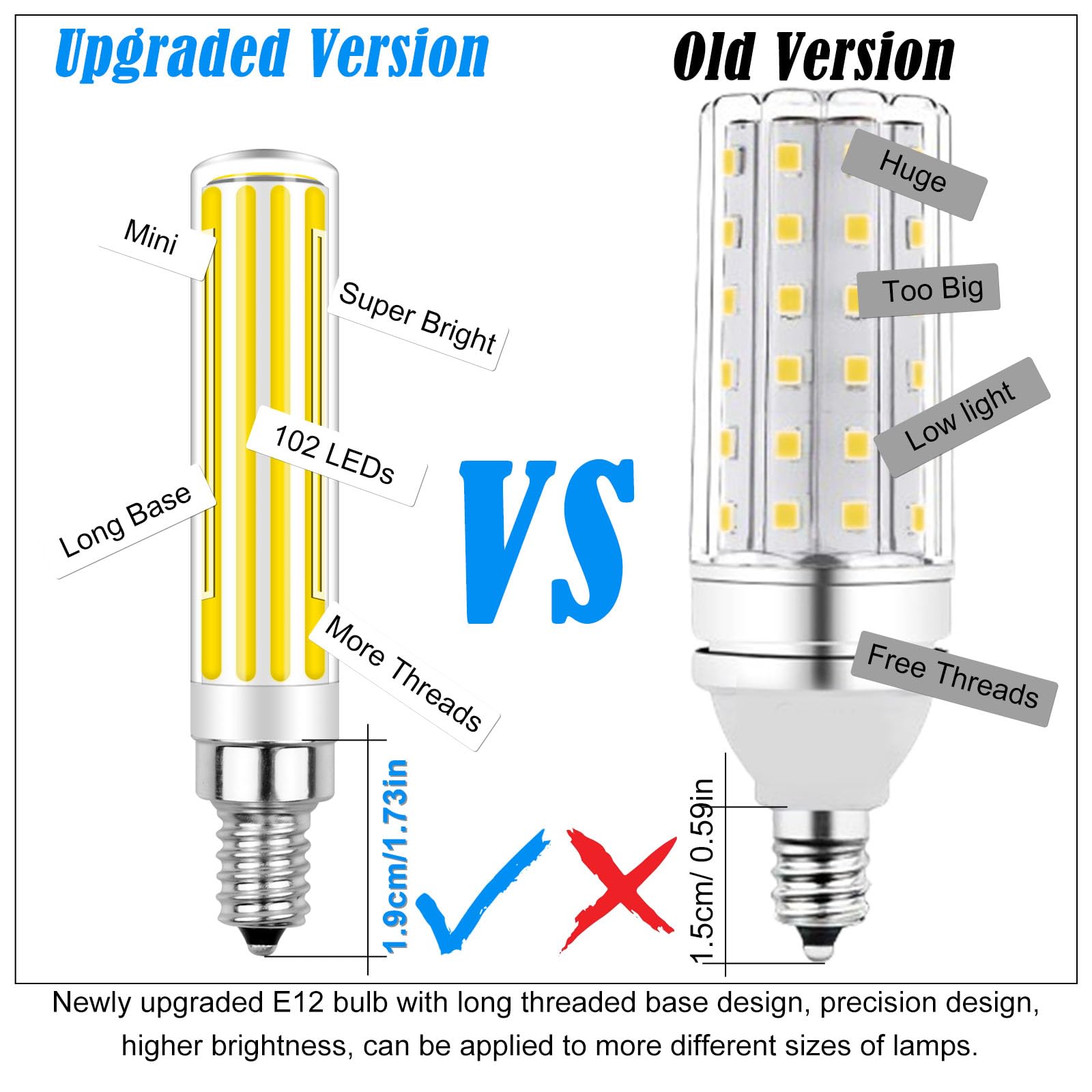 ZHENMING E12 LED Bulbs Dimmable 15W 1500LM Daylight White 6000K Pack of 2