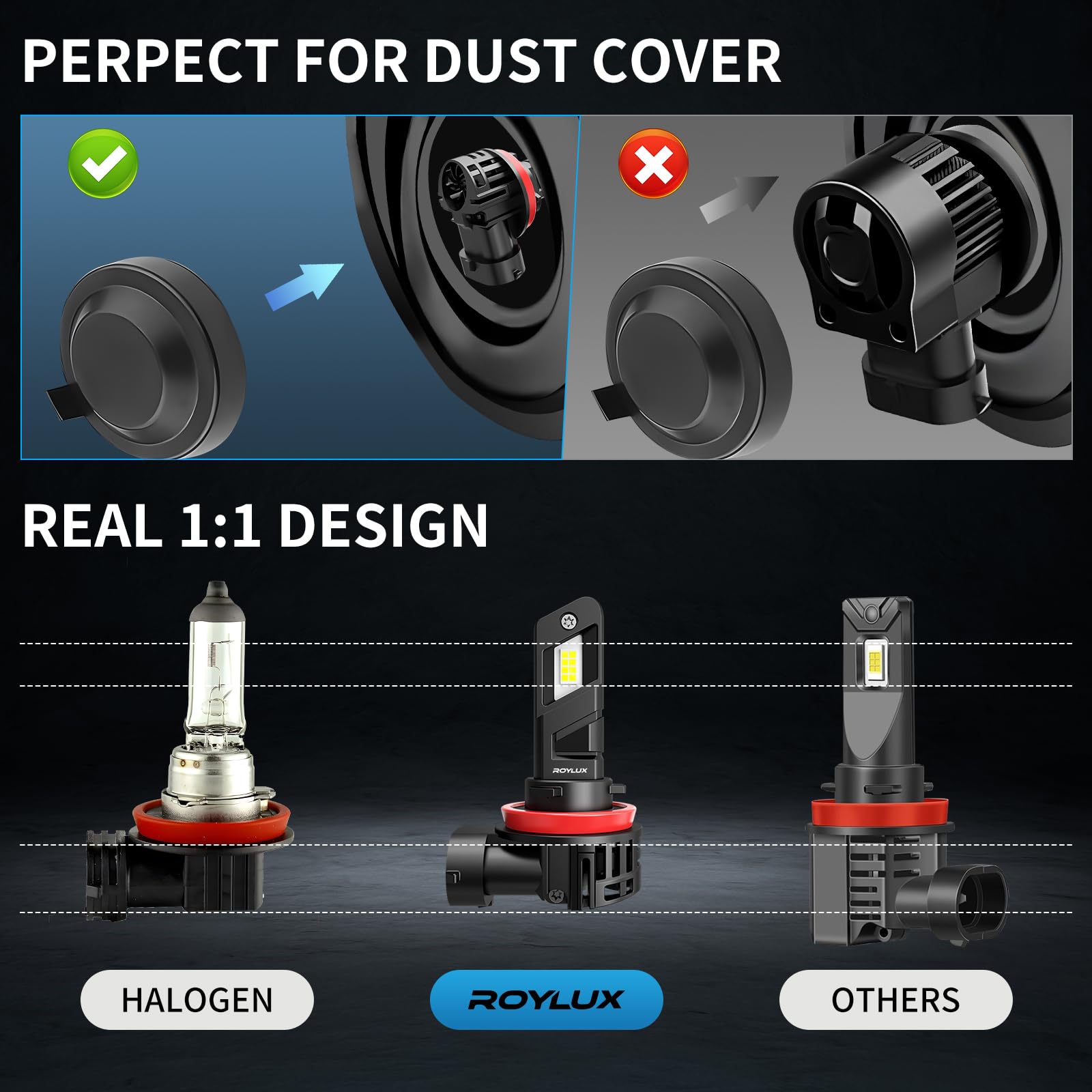 ROYLUX H11 H9 H8 Fog Light Bulb, 20000LM, 6000K Cool White, Aluminum, Plug and Play, Pack of 2