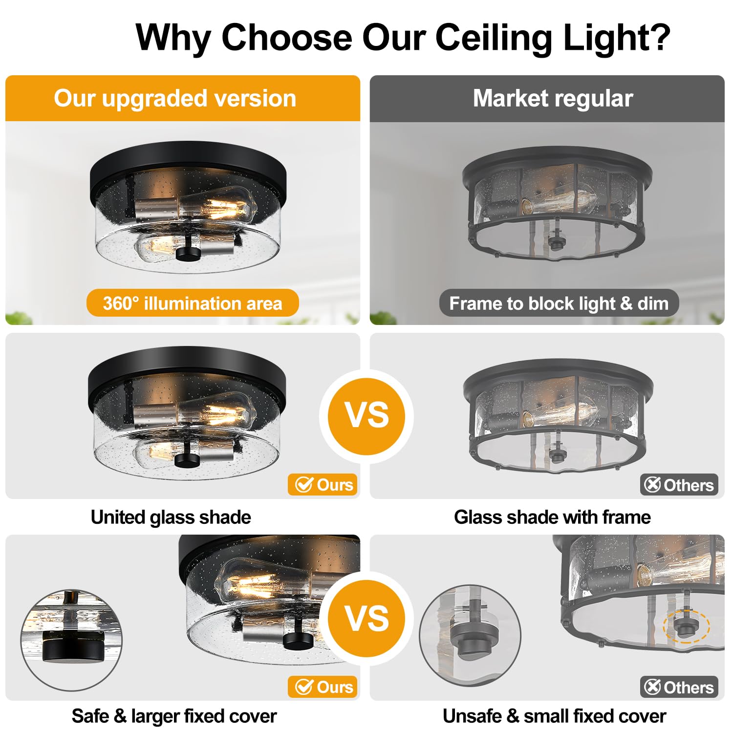 szzgco Flush Mount Ceiling Light Fixture, 2-Light, Black and Silver, Seeded Glass Lampshade, Model 0MTYX-013