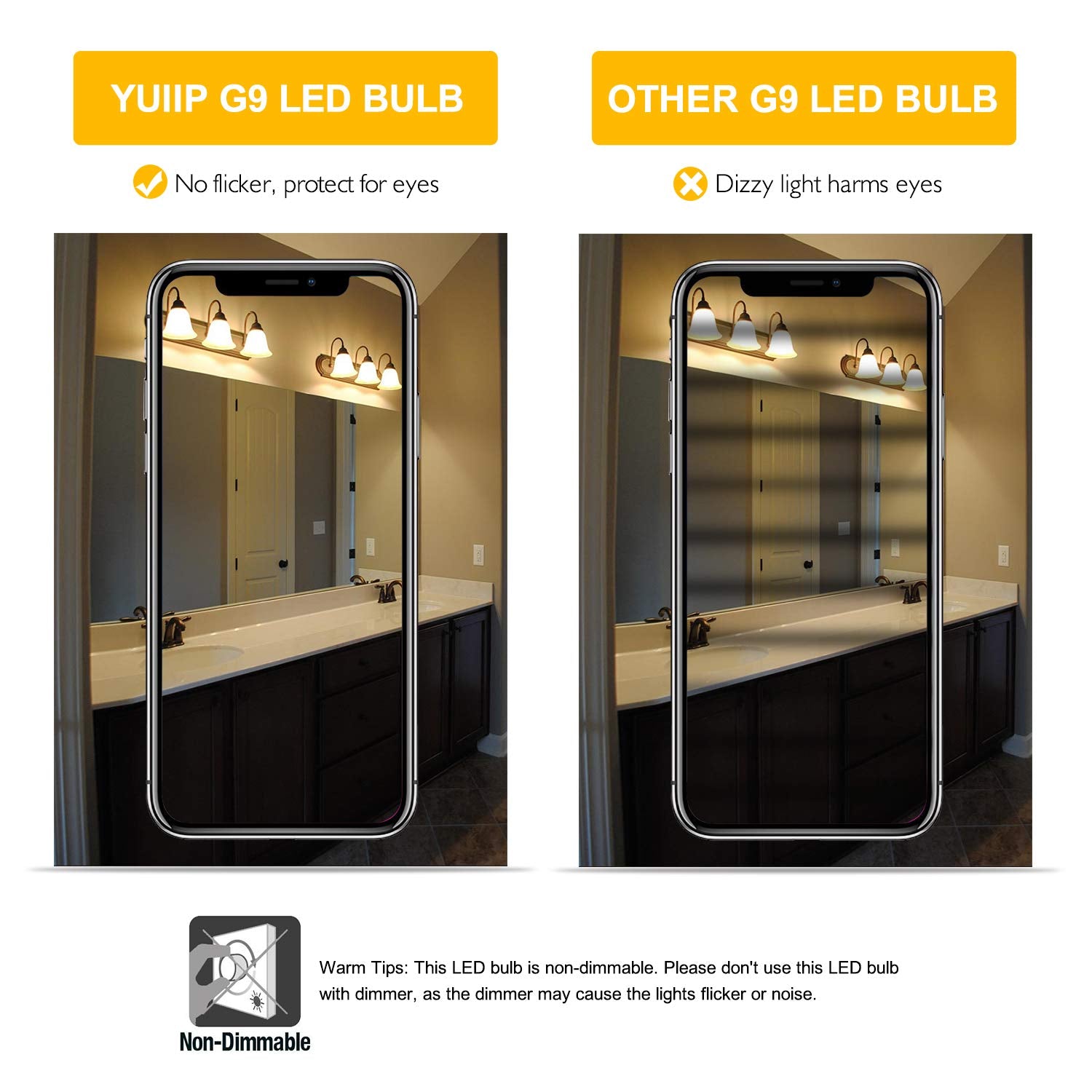 Yuiip G9 Led Light Bulb, 4W Equivalent, Warm White 3000K, 400Lm, Ceramic Base, 6 Pack