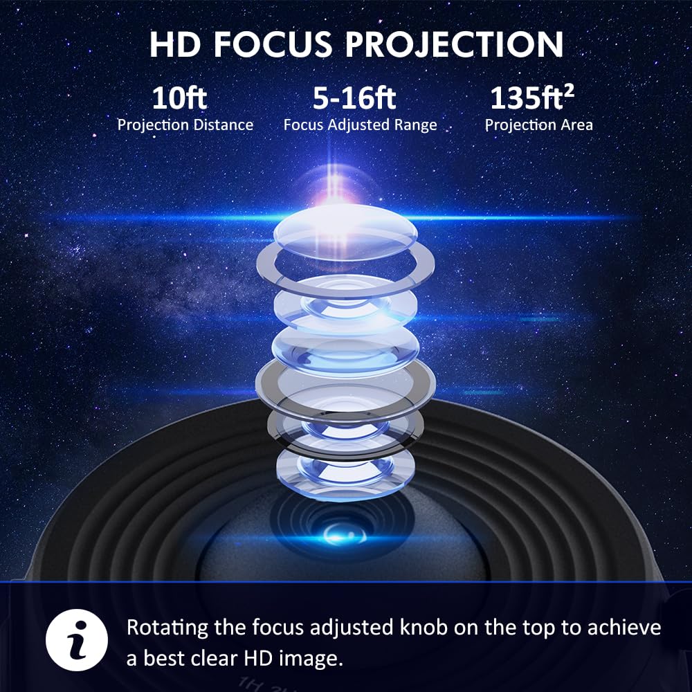 Syslux Star Projector HD - Large Projection Area, LED Night Light for Bedroom, Black, Model BL-DQY02, Includes 4K Galaxy Discs
