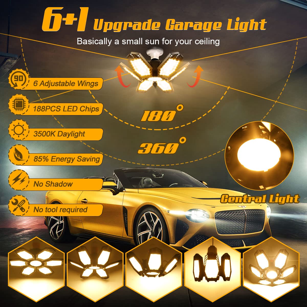 2 Pack Led 120W Warm Light Ceiling Fixtures - Basement Light, 3000K Deformable Garage & Shop Led Light Bulb For Workshop, Wareho